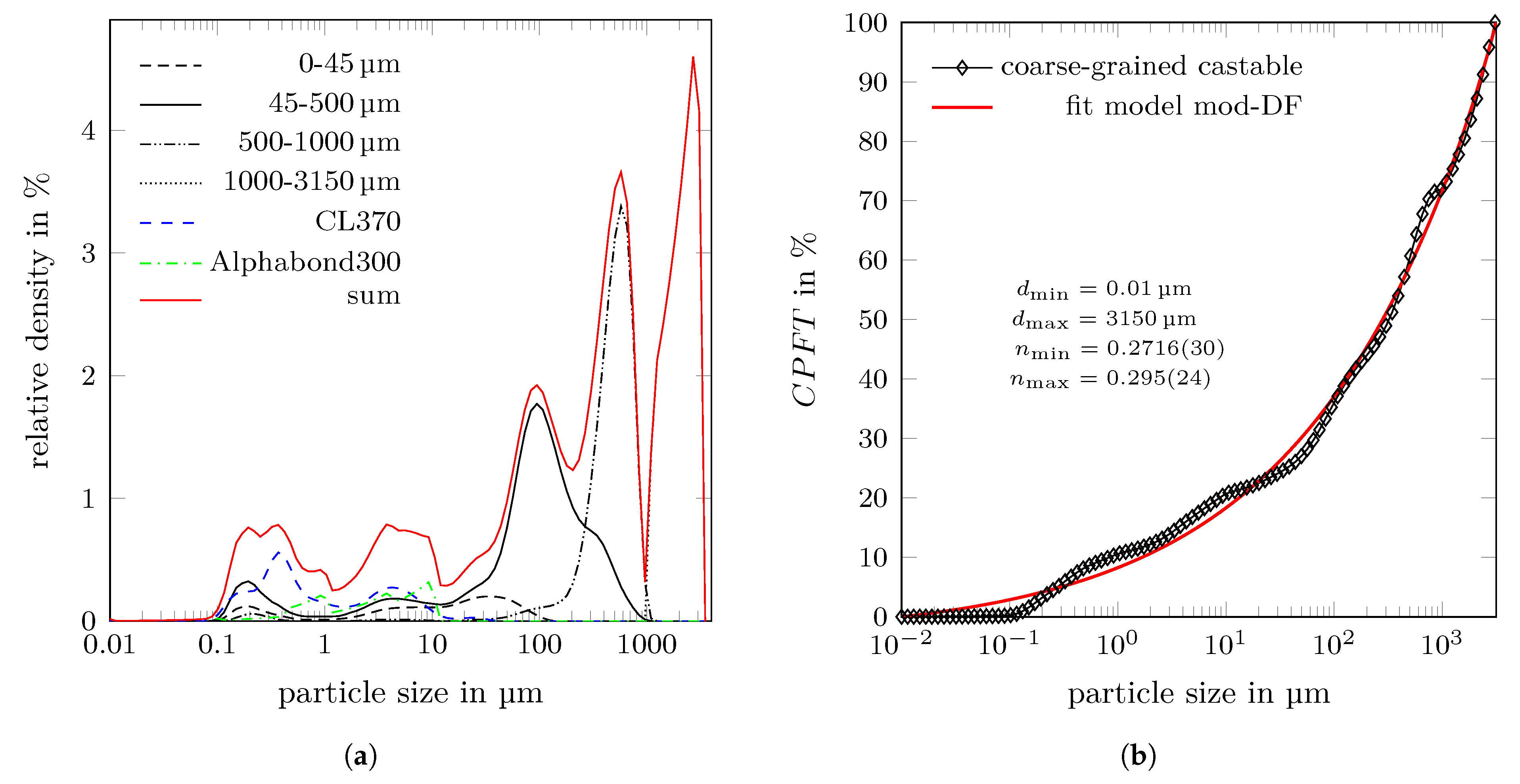 Materials 14 06453 g008