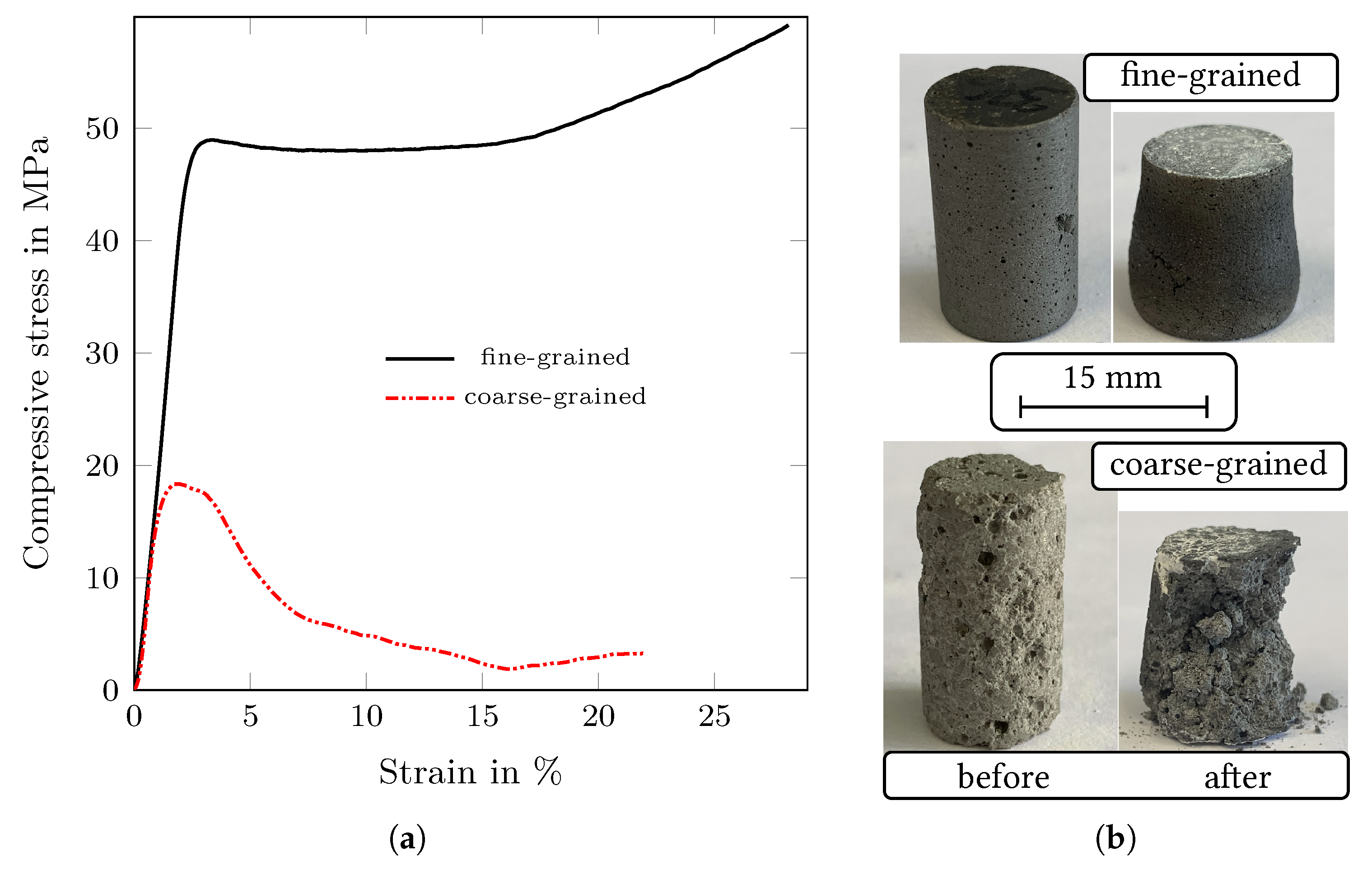 Materials 14 06453 g011