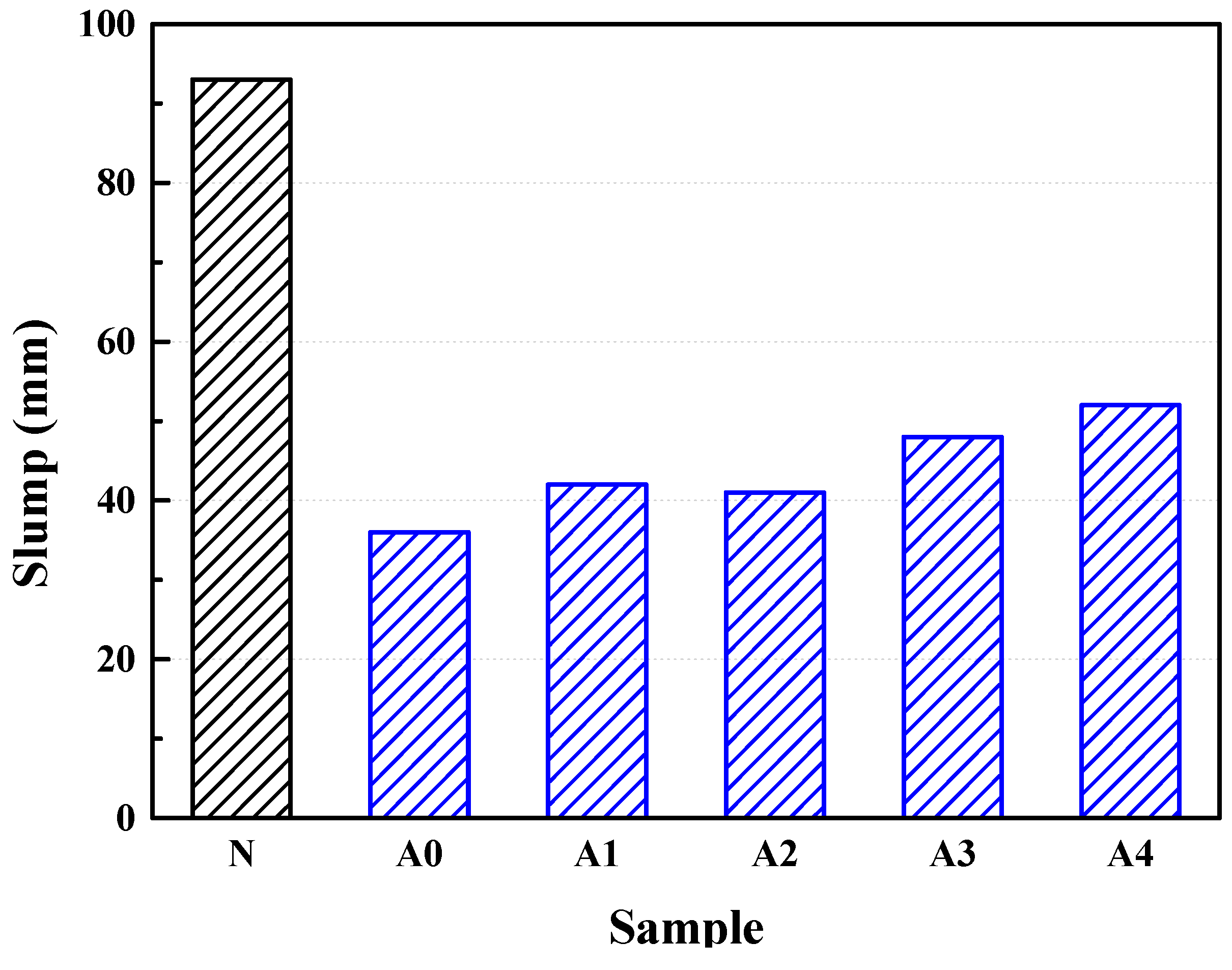 Materials 14 06454 g008