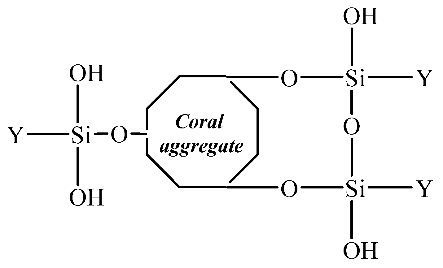 Materials 14 06454 g010