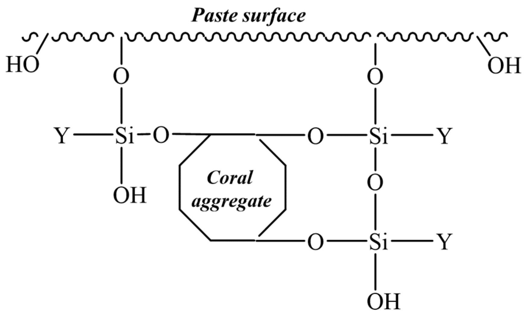 Materials 14 06454 g011
