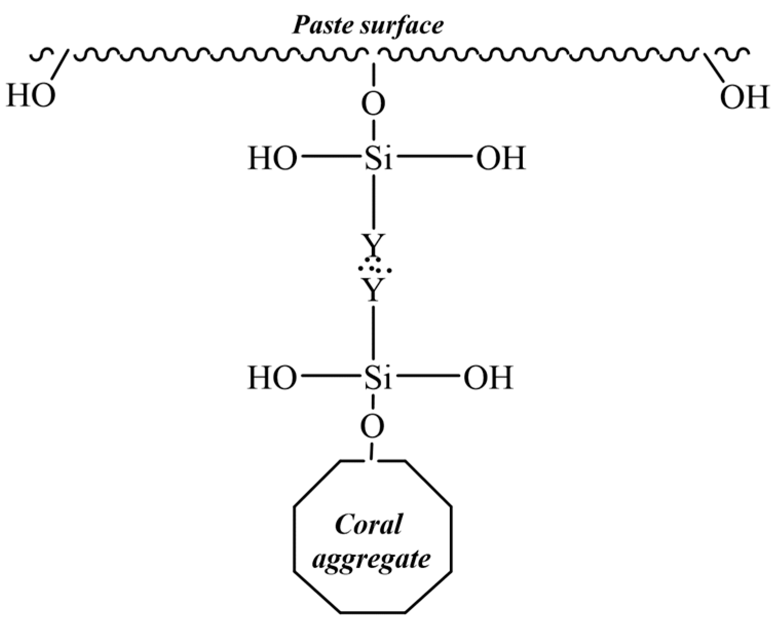 Materials 14 06454 g012