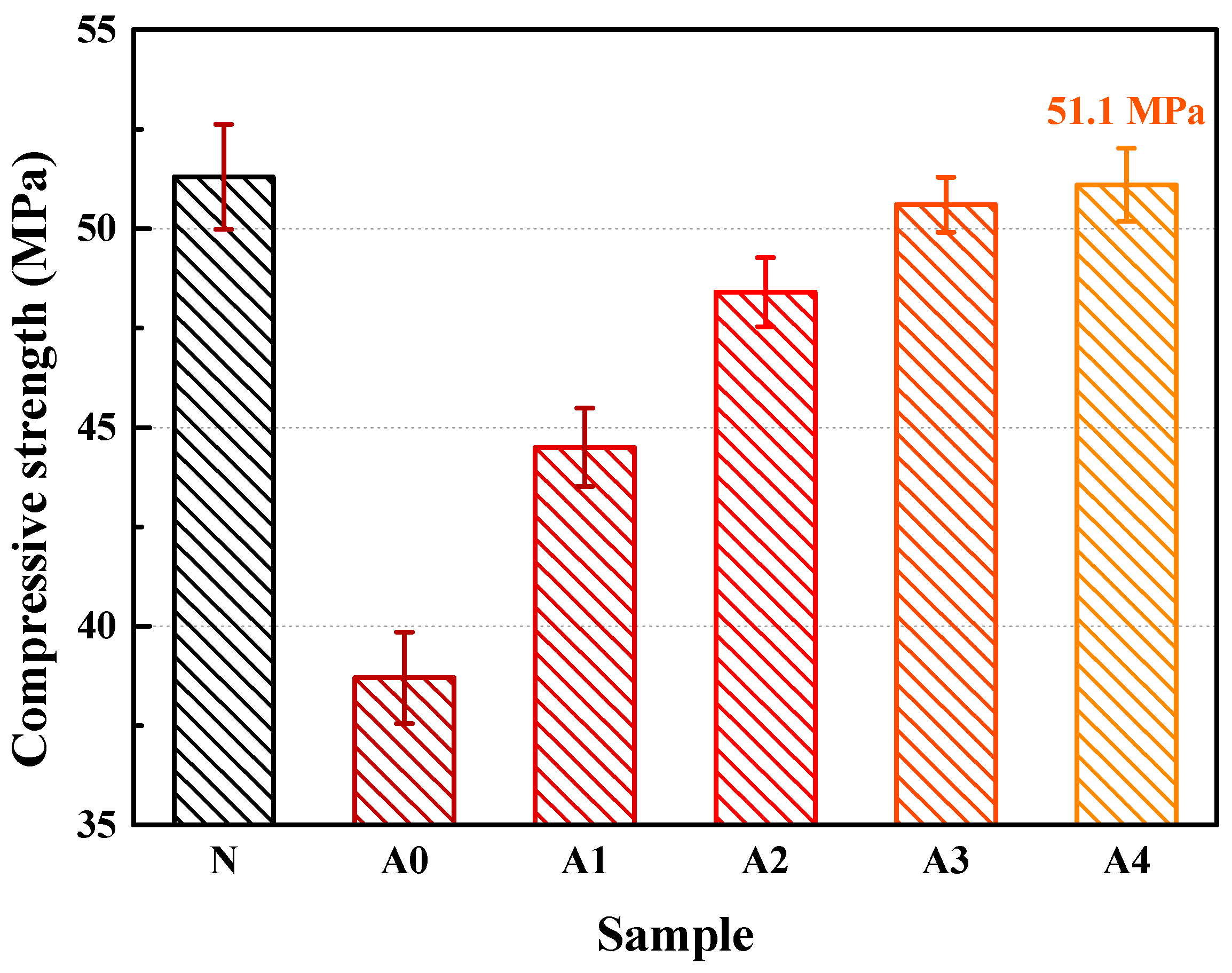 Materials 14 06454 g013