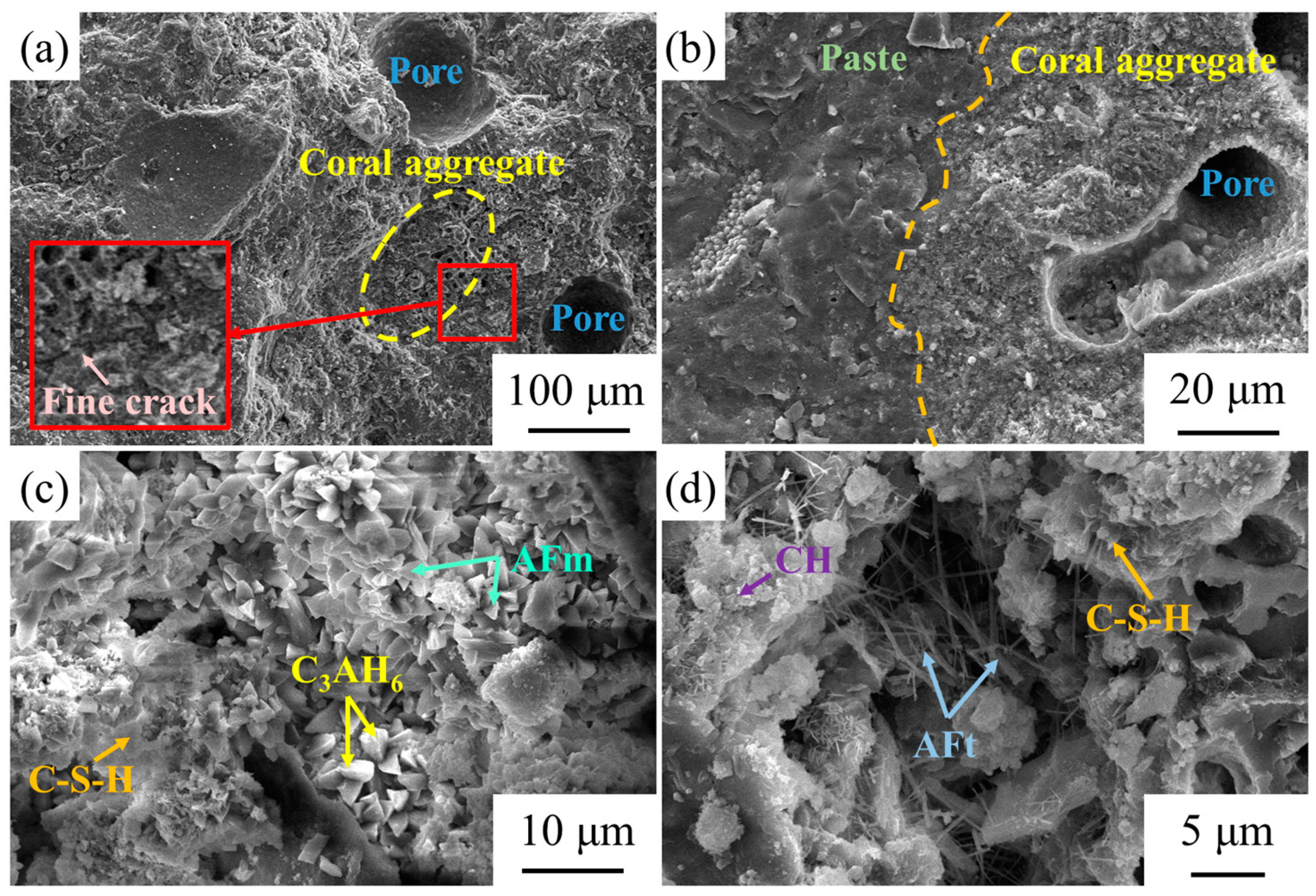 Materials 14 06454 g014