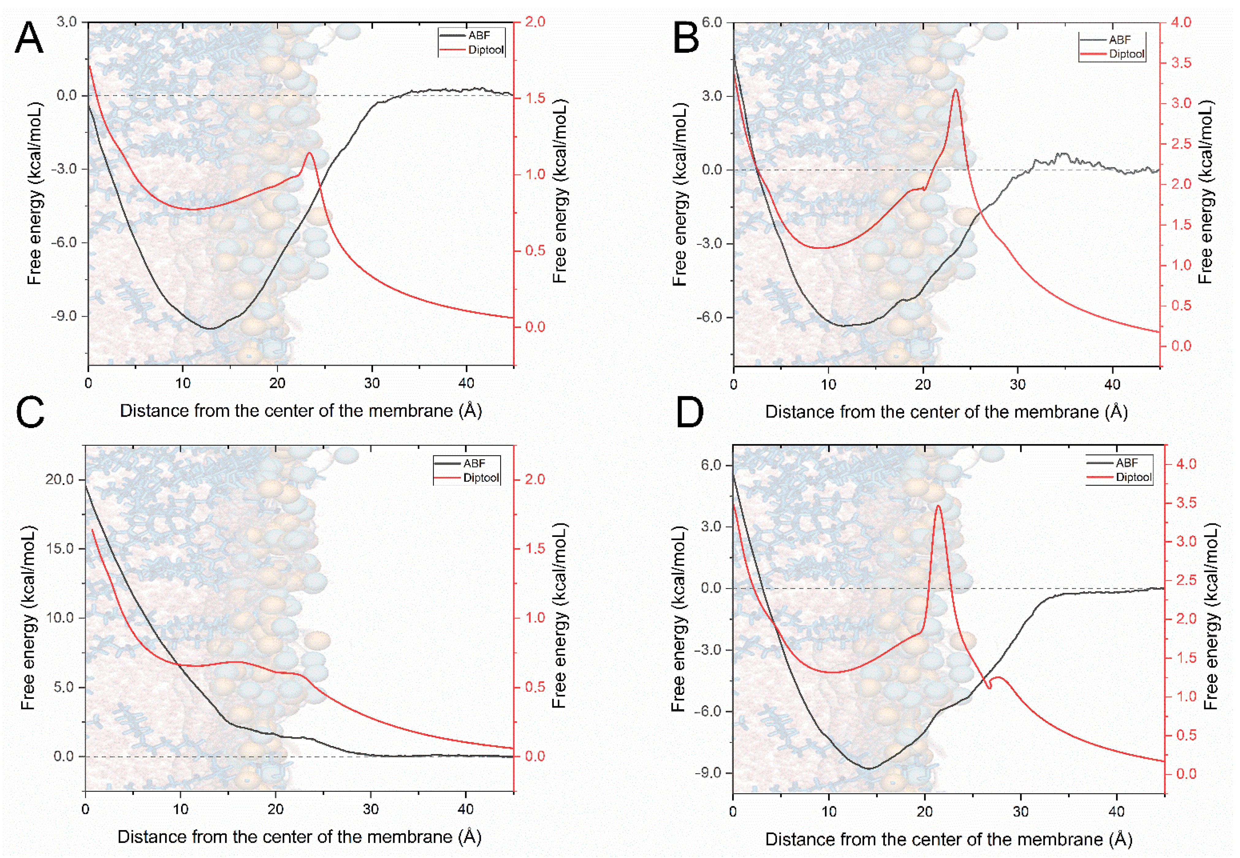 Materials 14 06455 g003