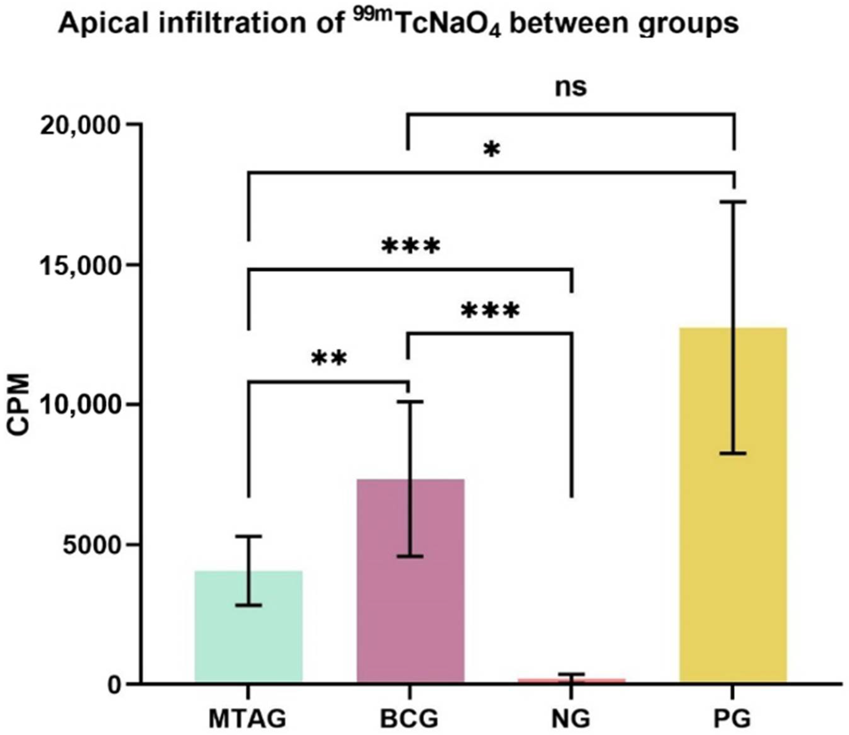 Materials 14 06456 g003 Materials 14 06456 g003