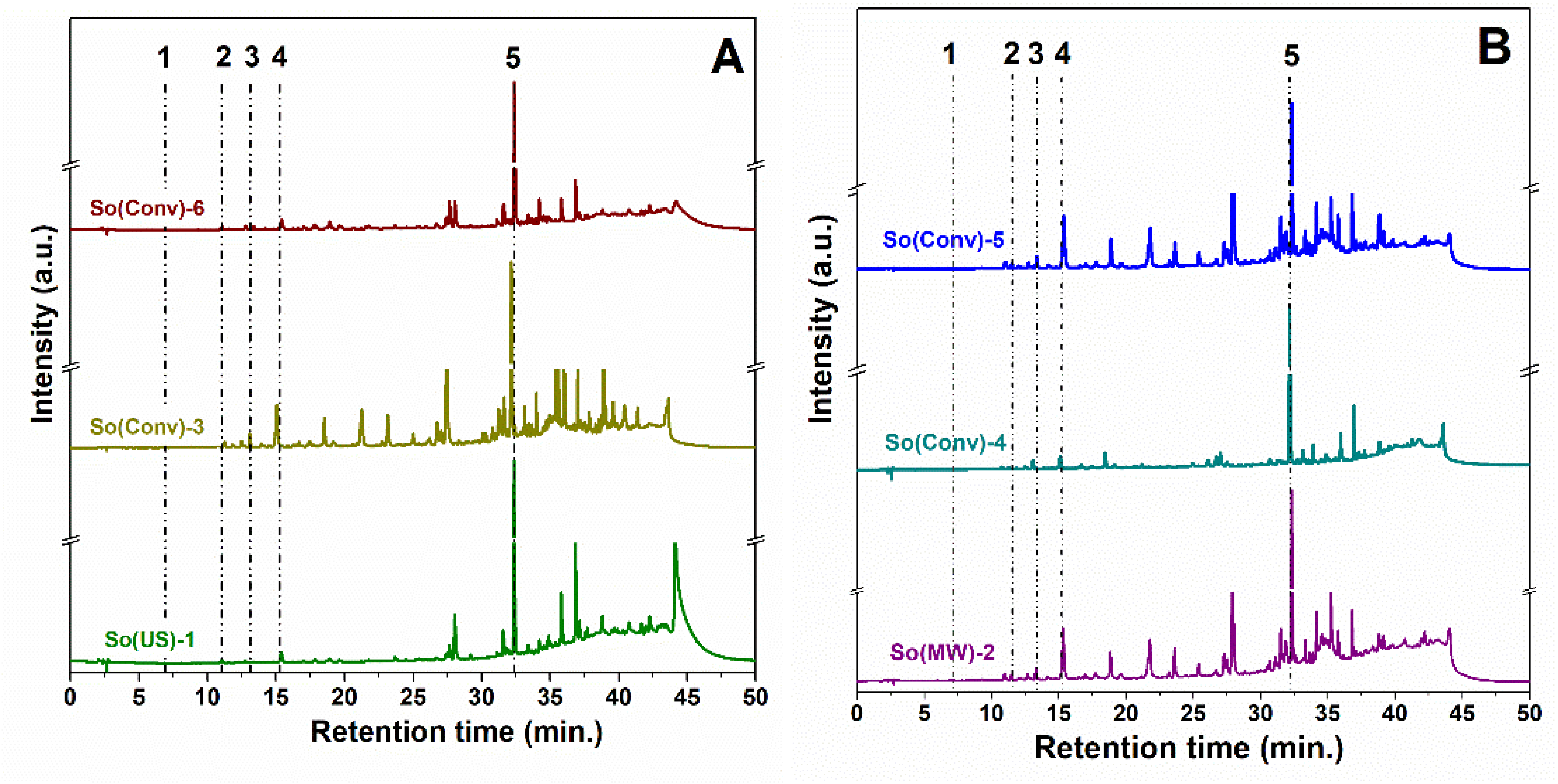Materials 14 06457 g001