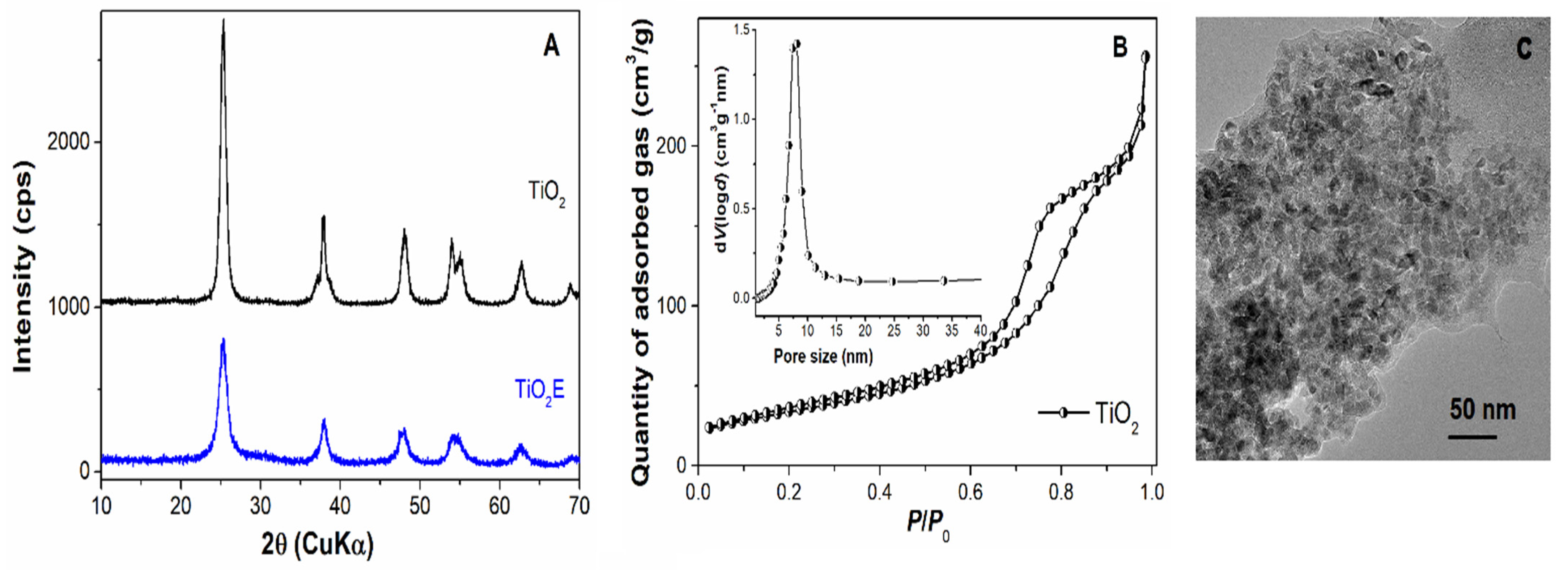 Materials 14 06457 g002