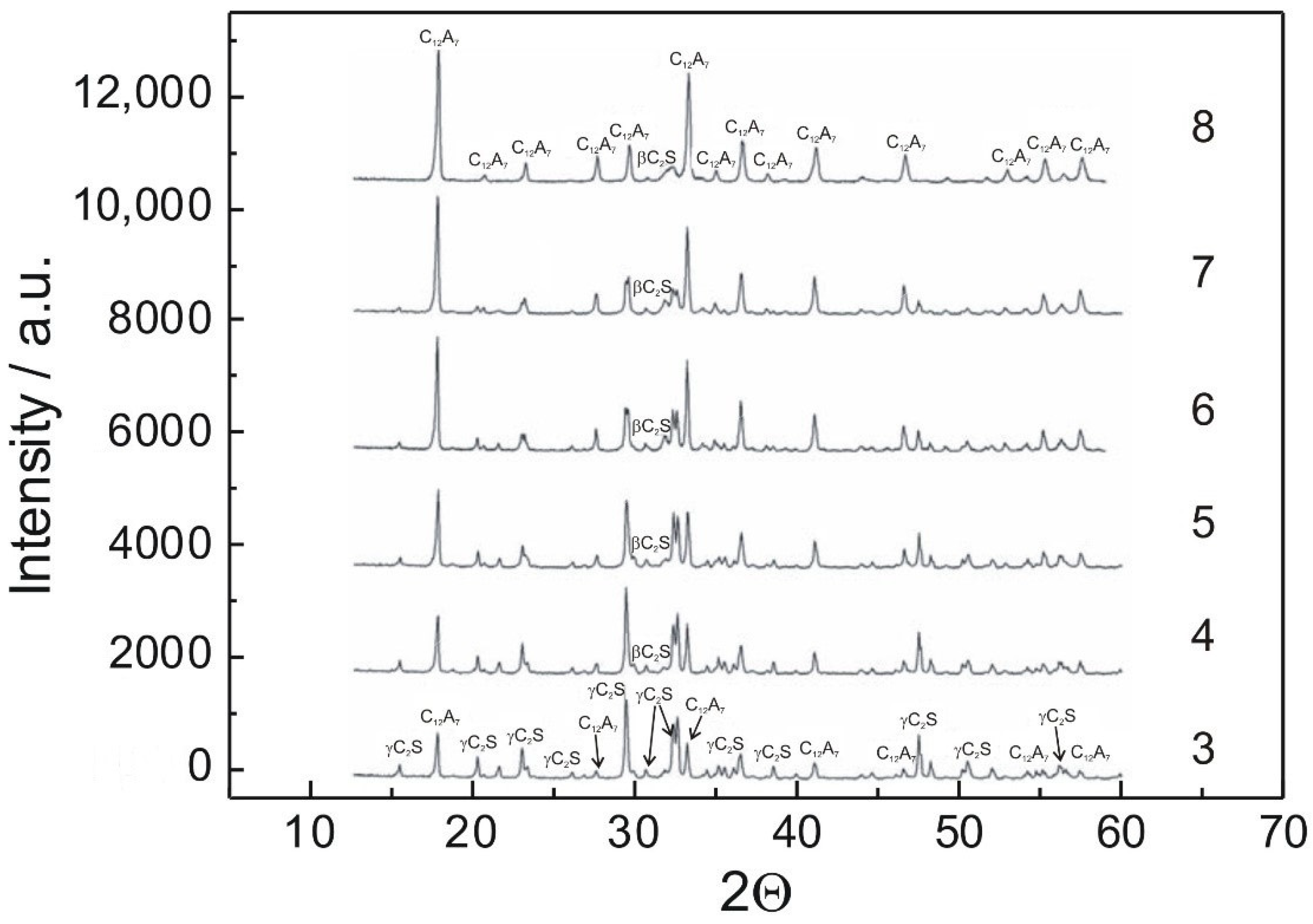Materials 14 06459 g004