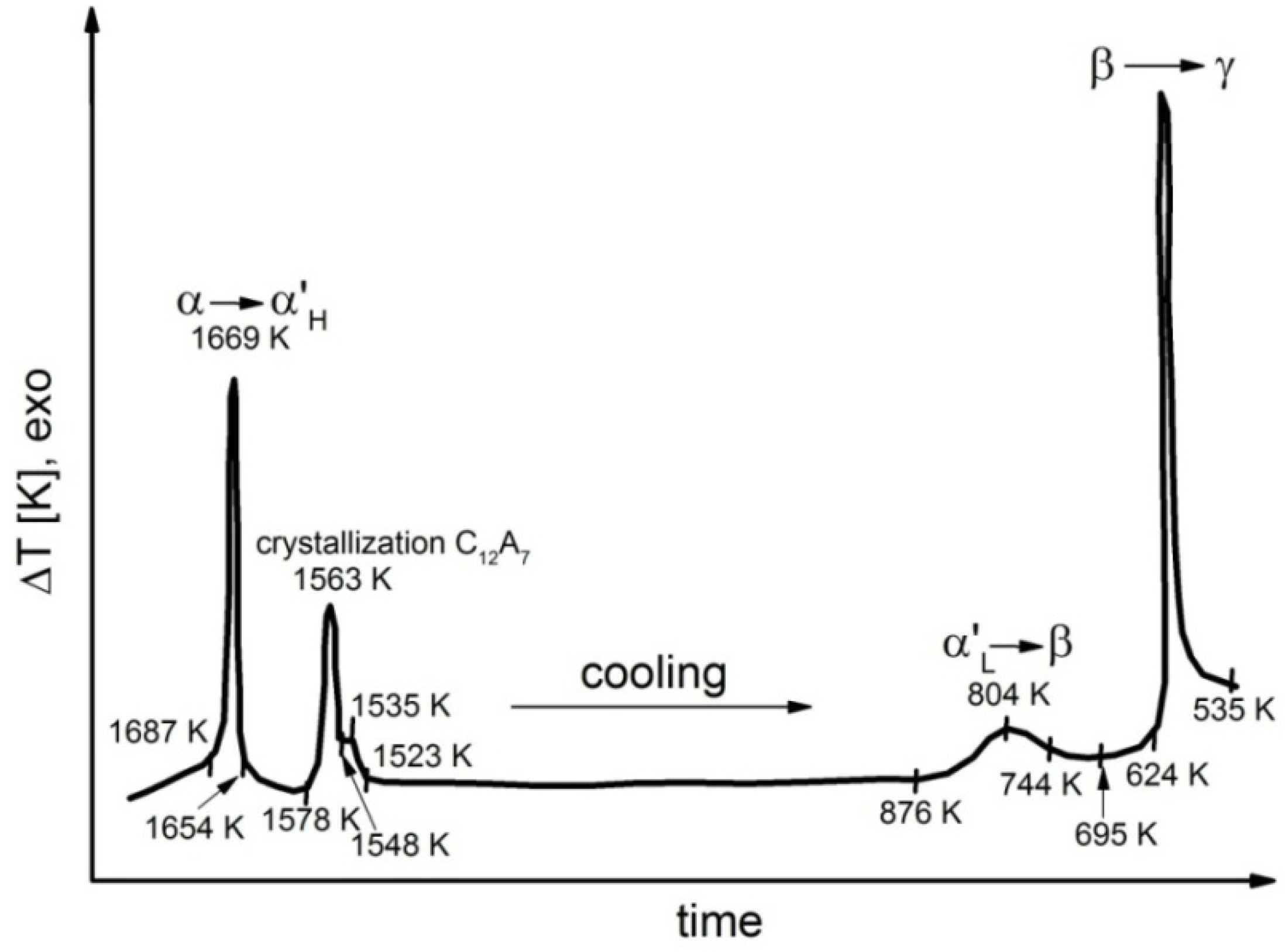 Materials 14 06459 g007