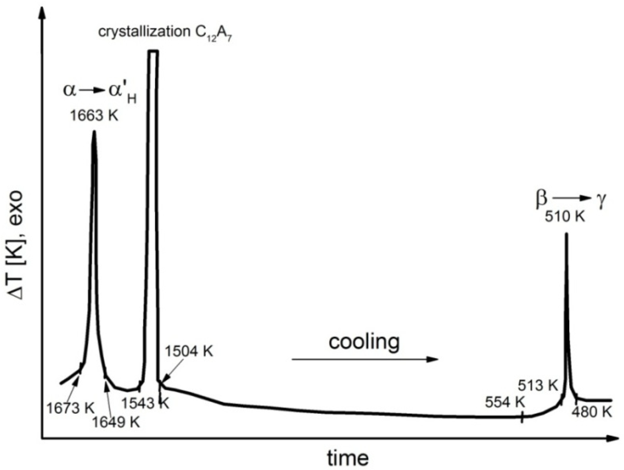 Materials 14 06459 g008