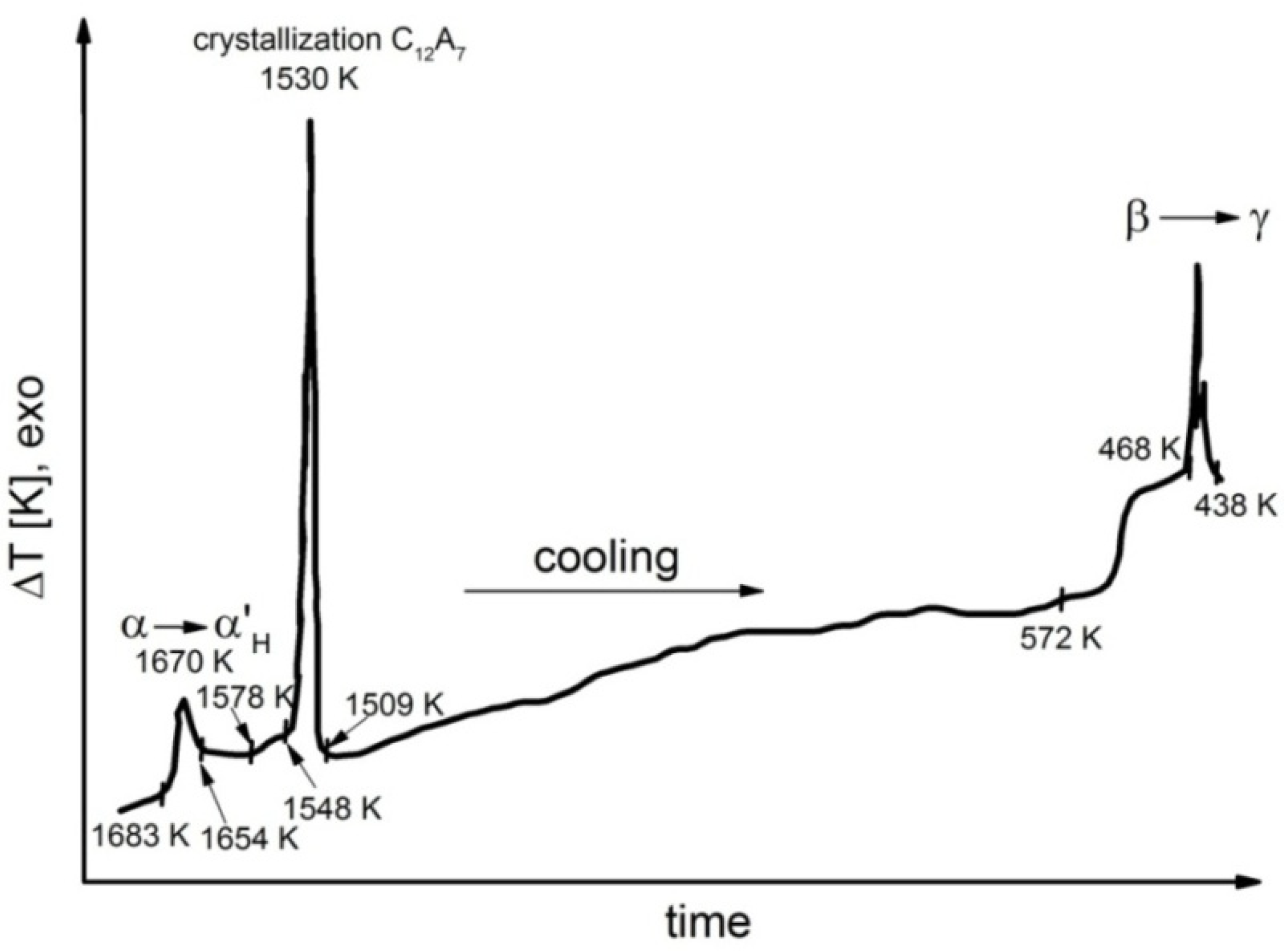 Materials 14 06459 g009