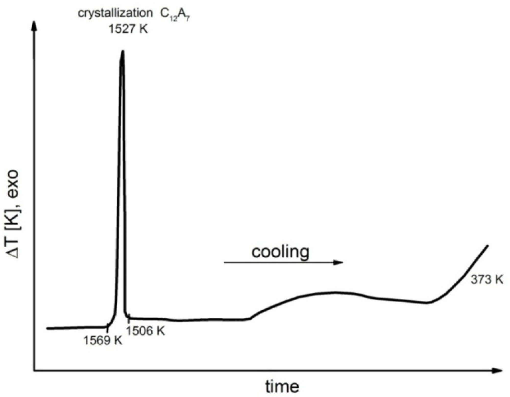 Materials 14 06459 g010