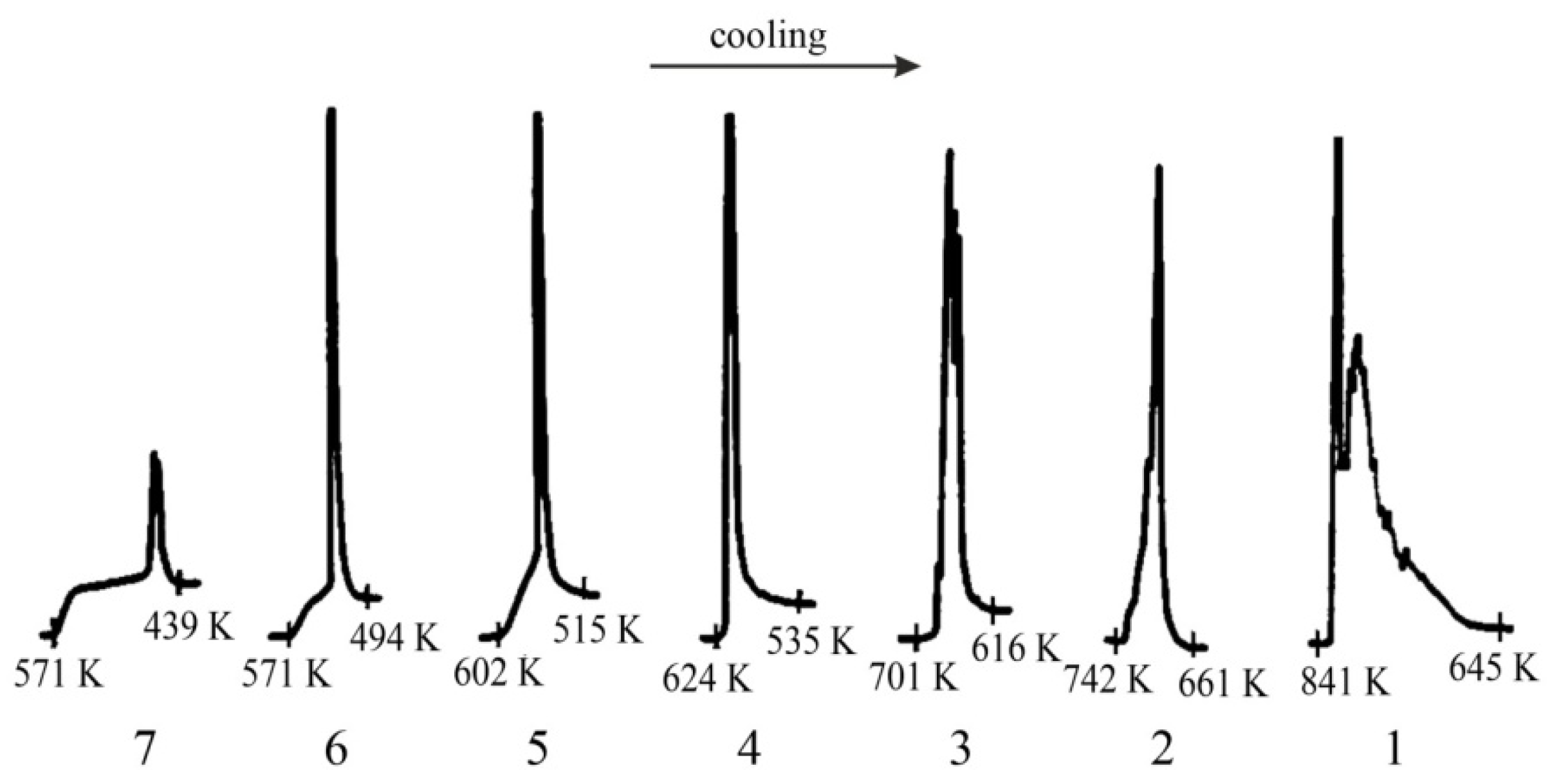 Materials 14 06459 g012