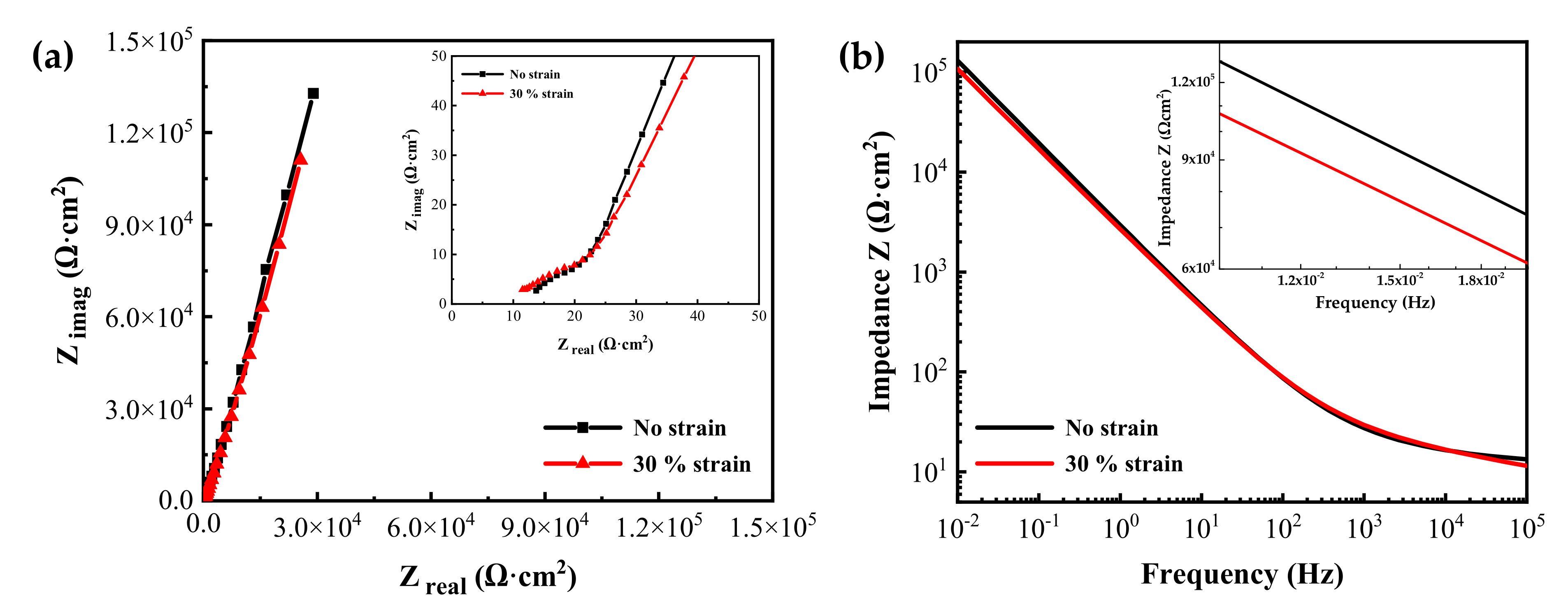 Materials 14 06460 g008