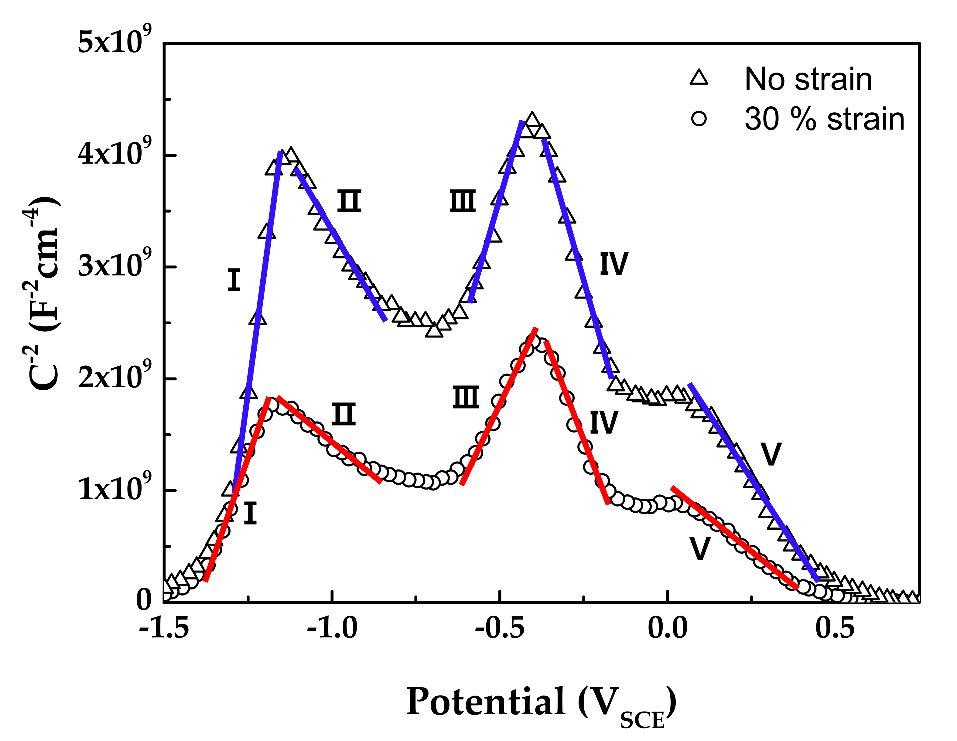 Materials 14 06460 g010