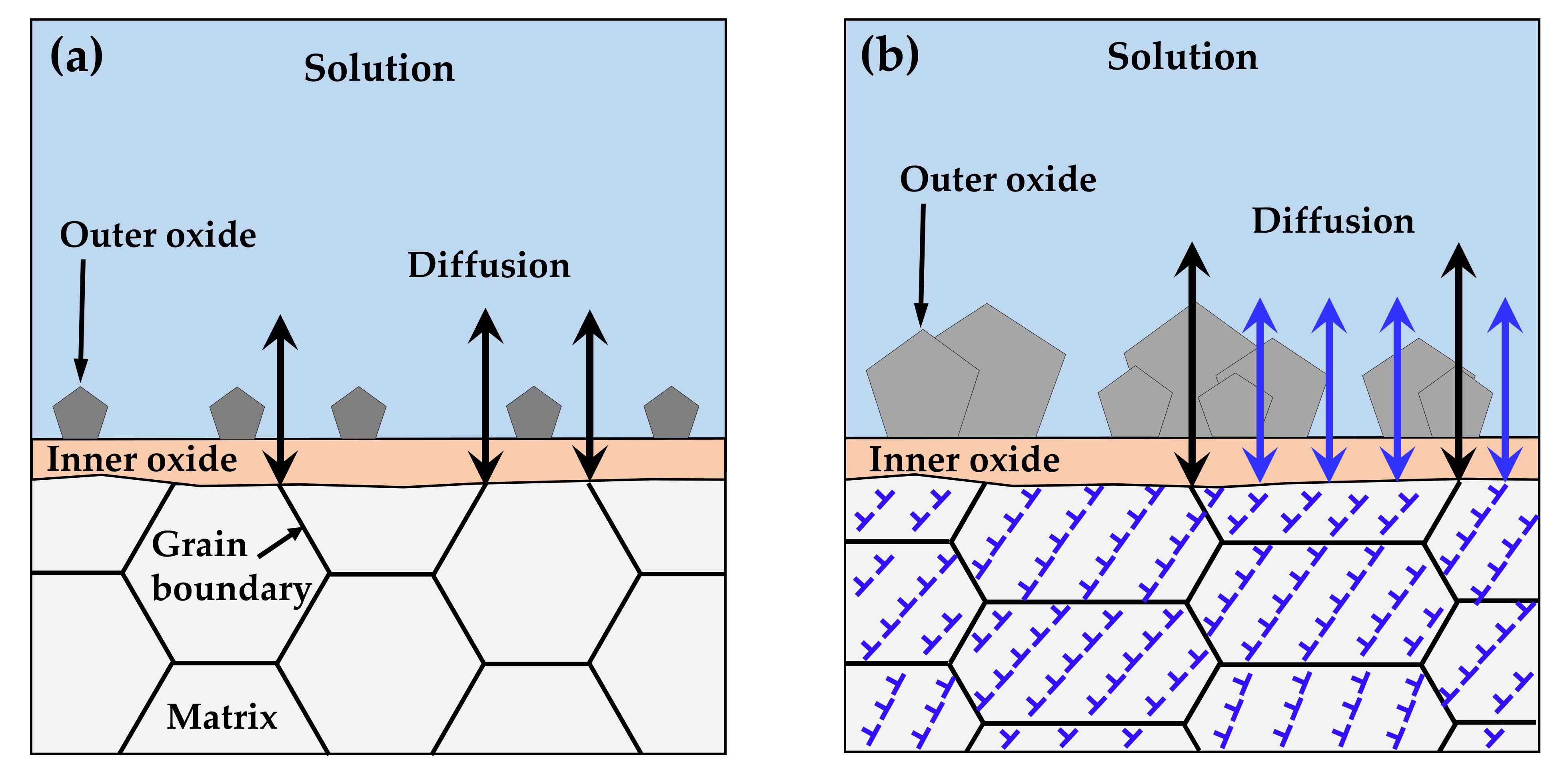Materials 14 06460 g011