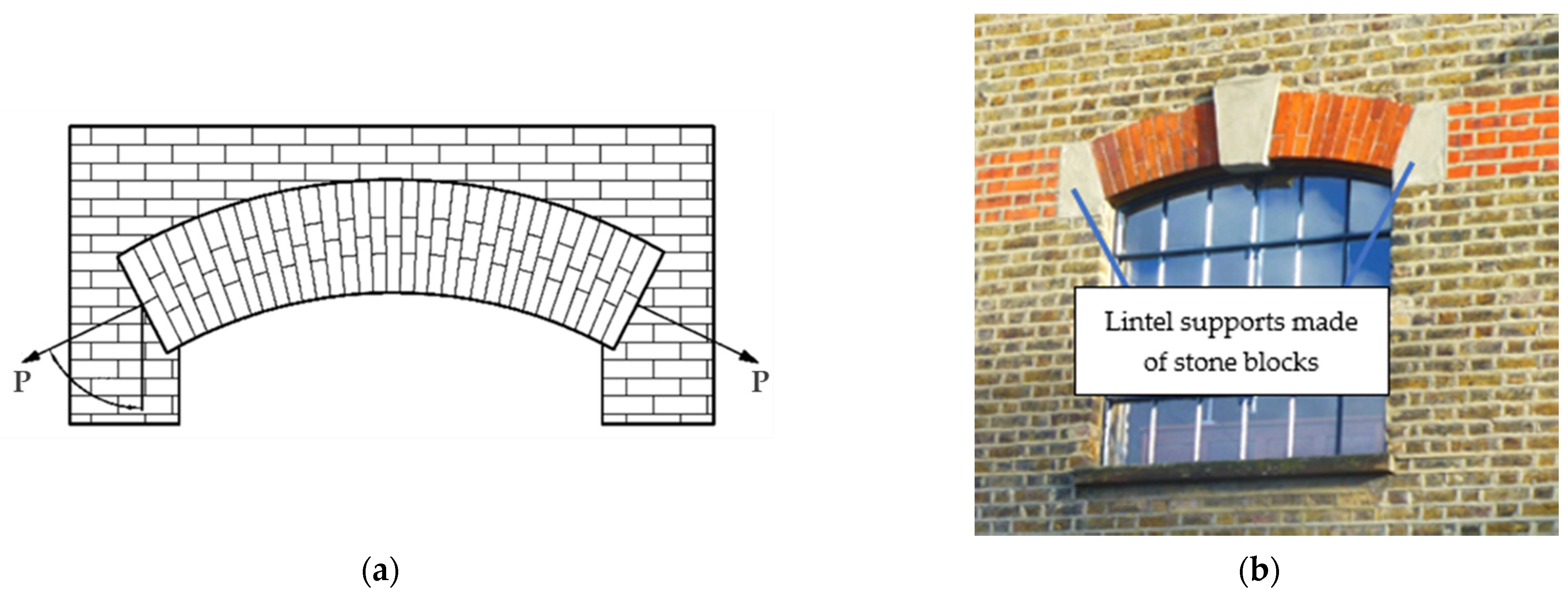 Materials 14 06461 g001