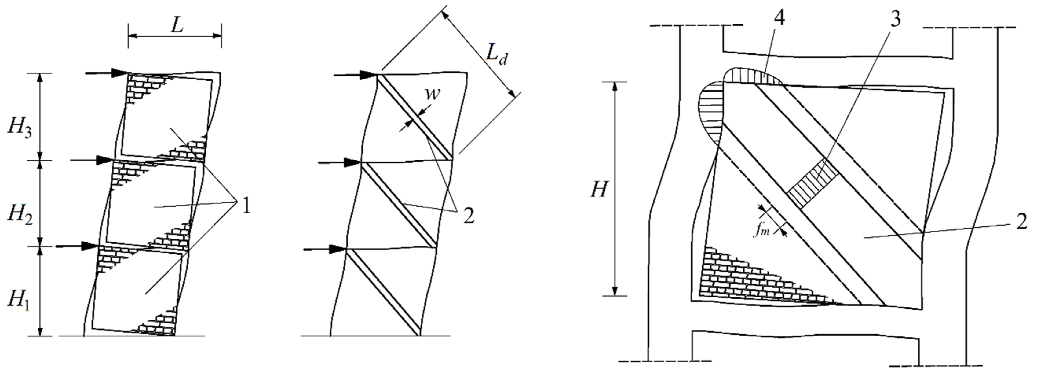 Materials 14 06461 g003