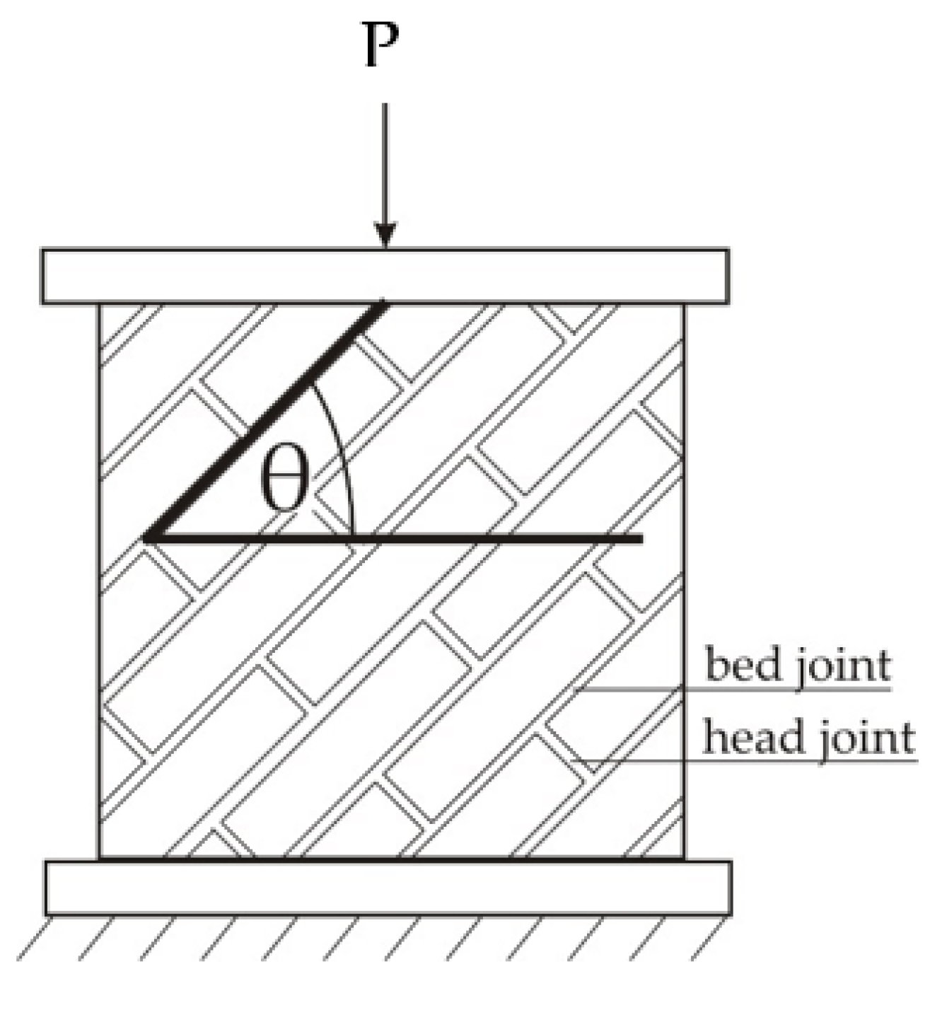 Materials 14 06461 g004