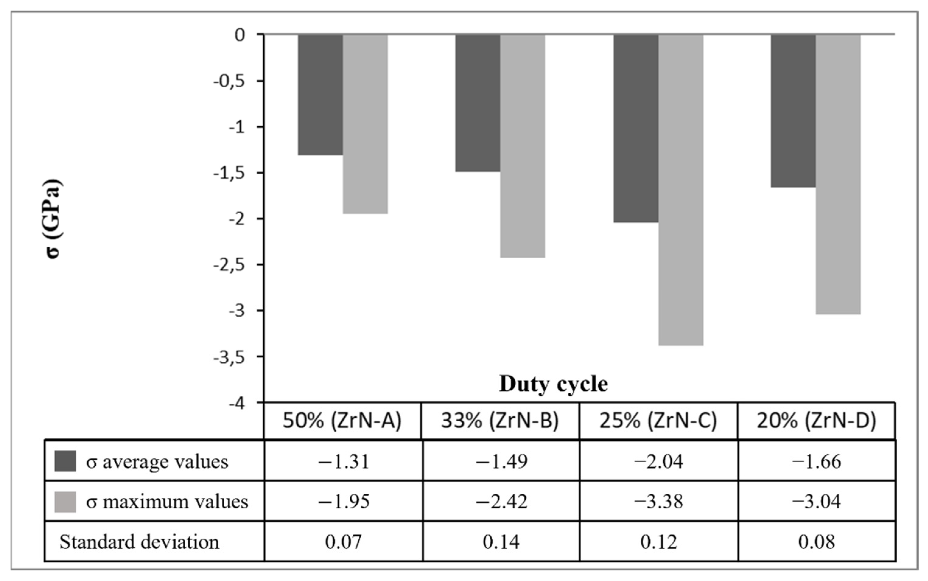 Materials 14 06462 g001