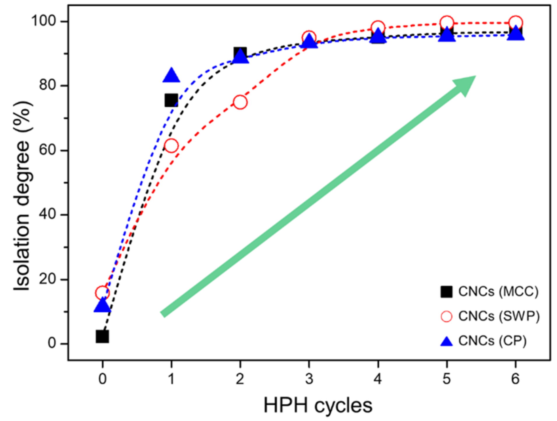 Materials 14 06463 g001