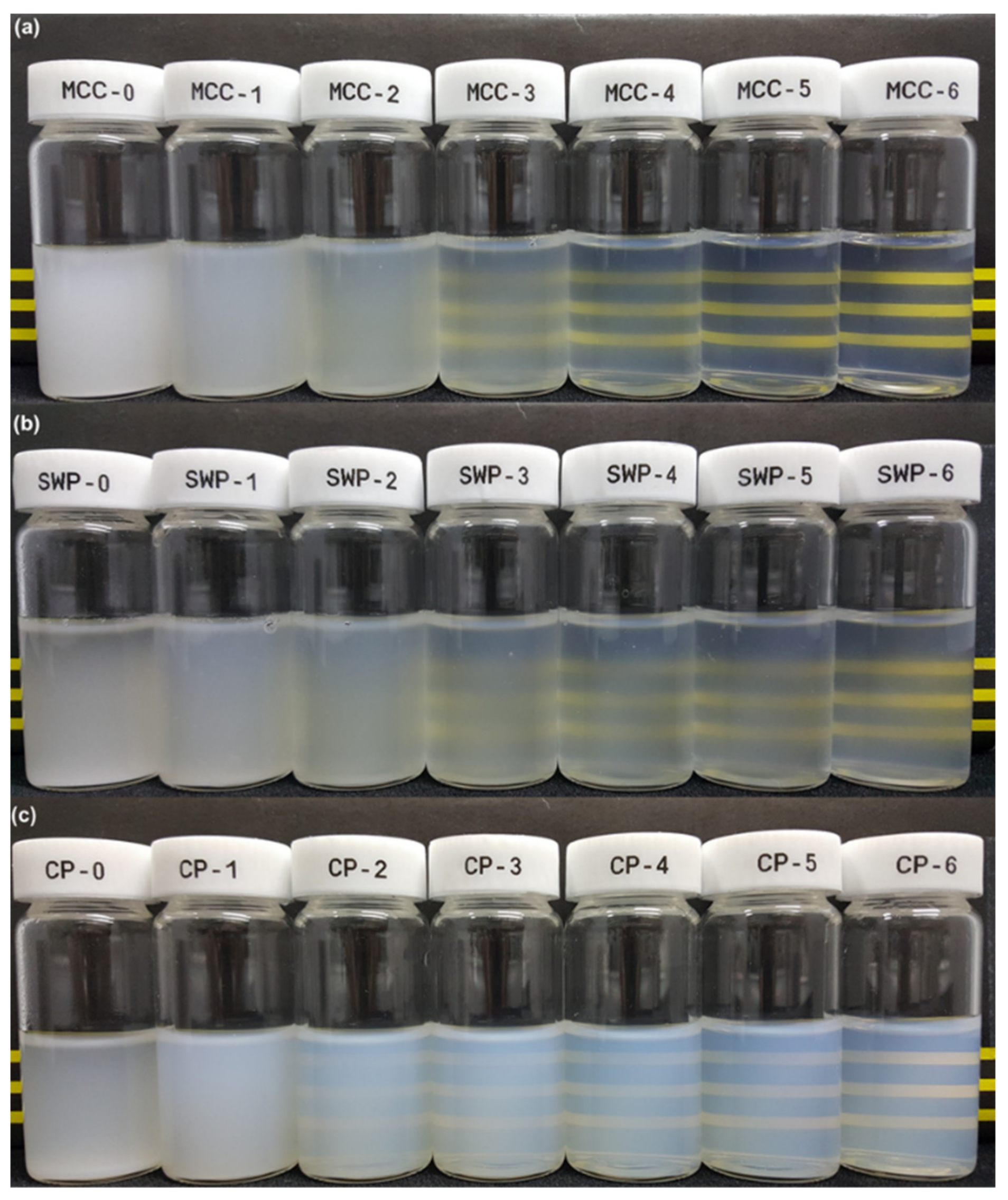 Materials 14 06463 g003