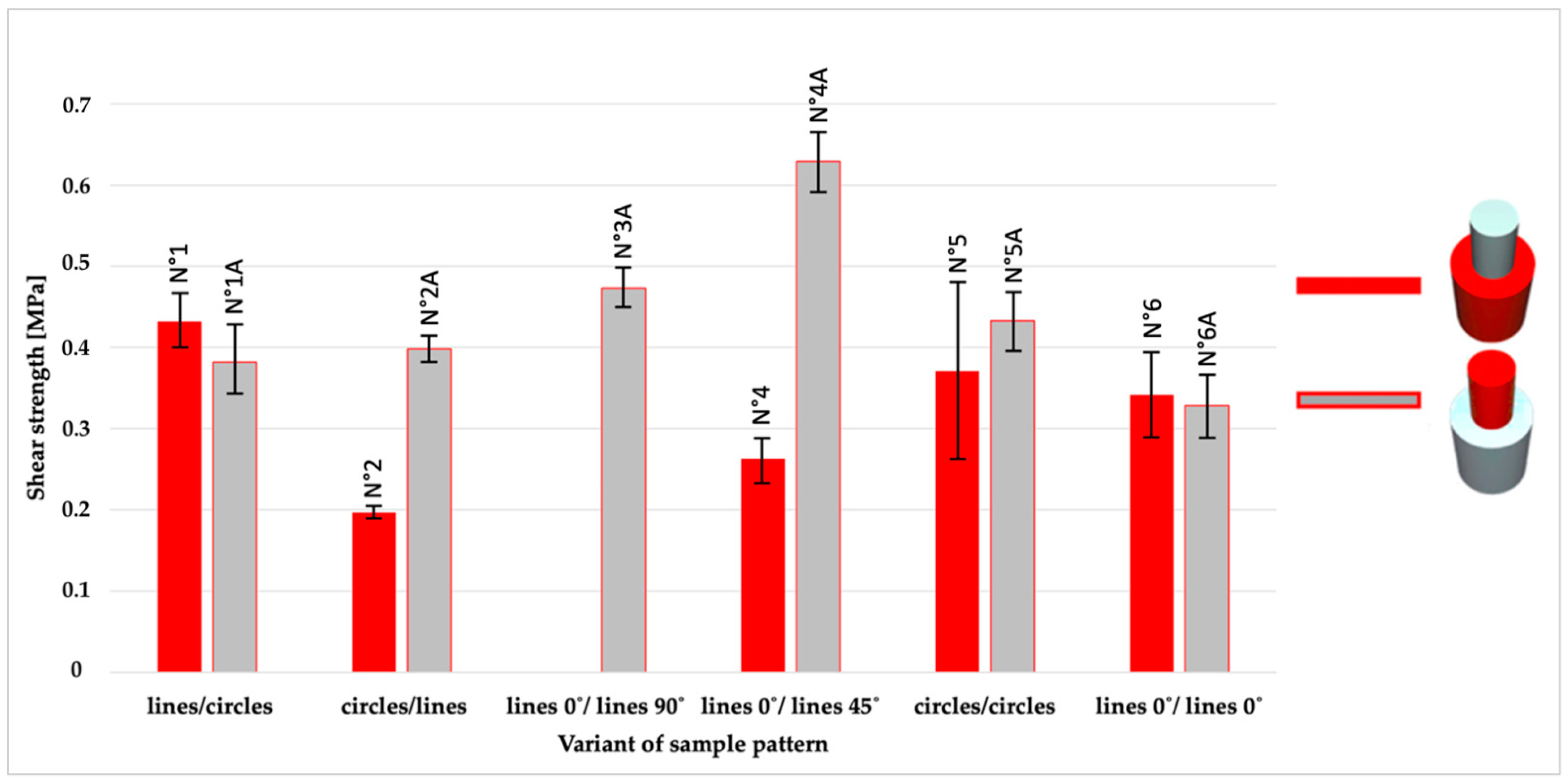 Materials 14 06464 g008 Materials 14 06464 g008