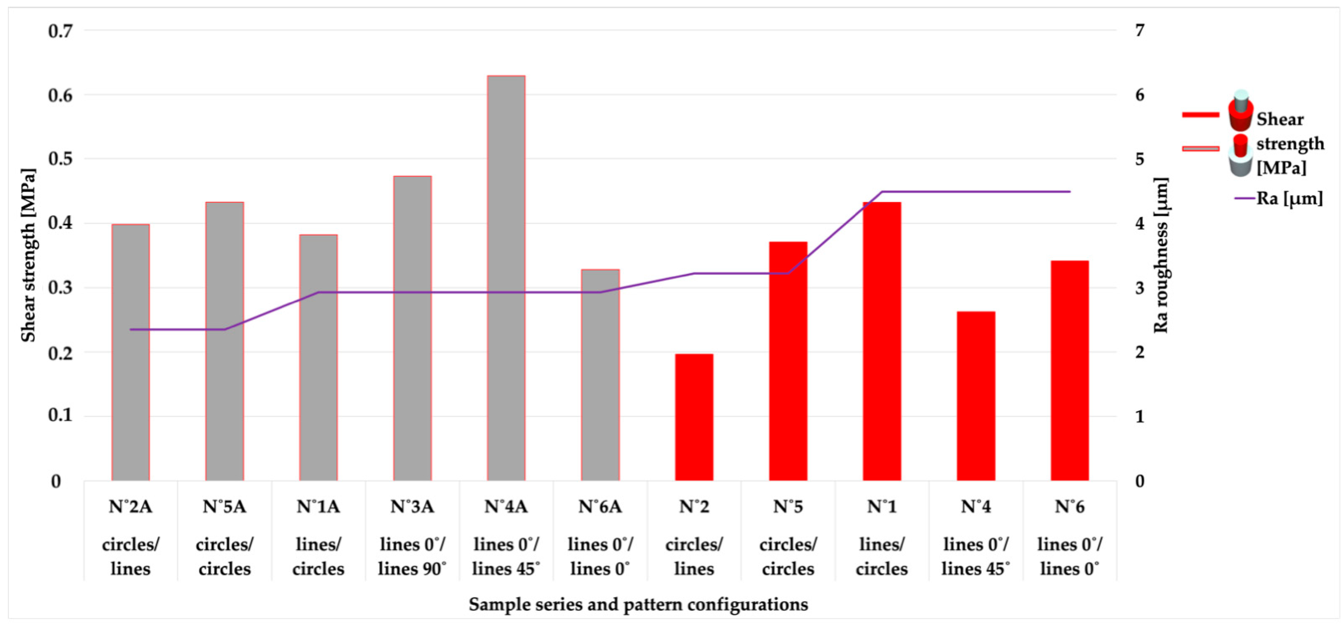 Materials 14 06464 g012 Materials 14 06464 g012
