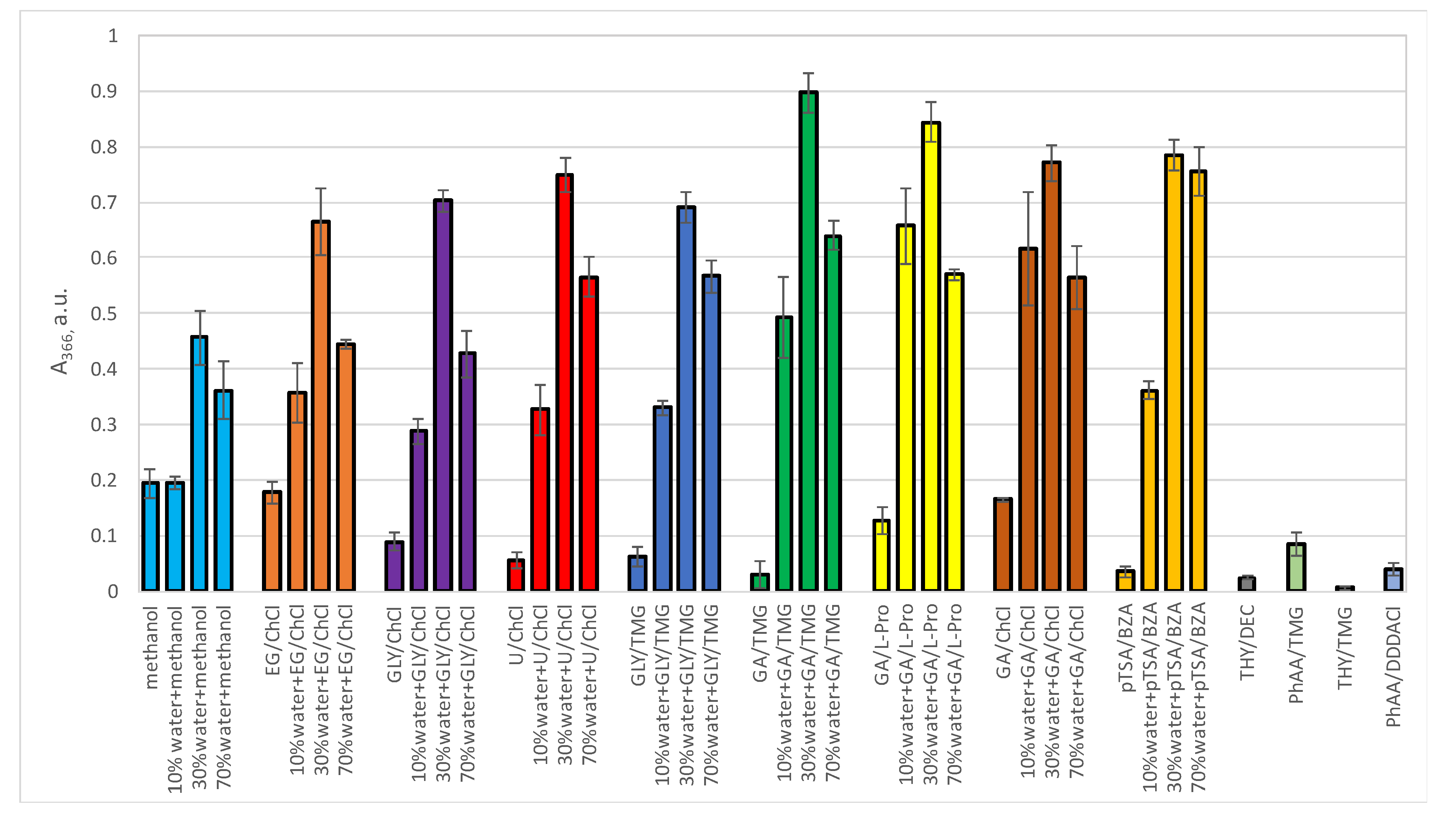 Materials 14 06465 g001