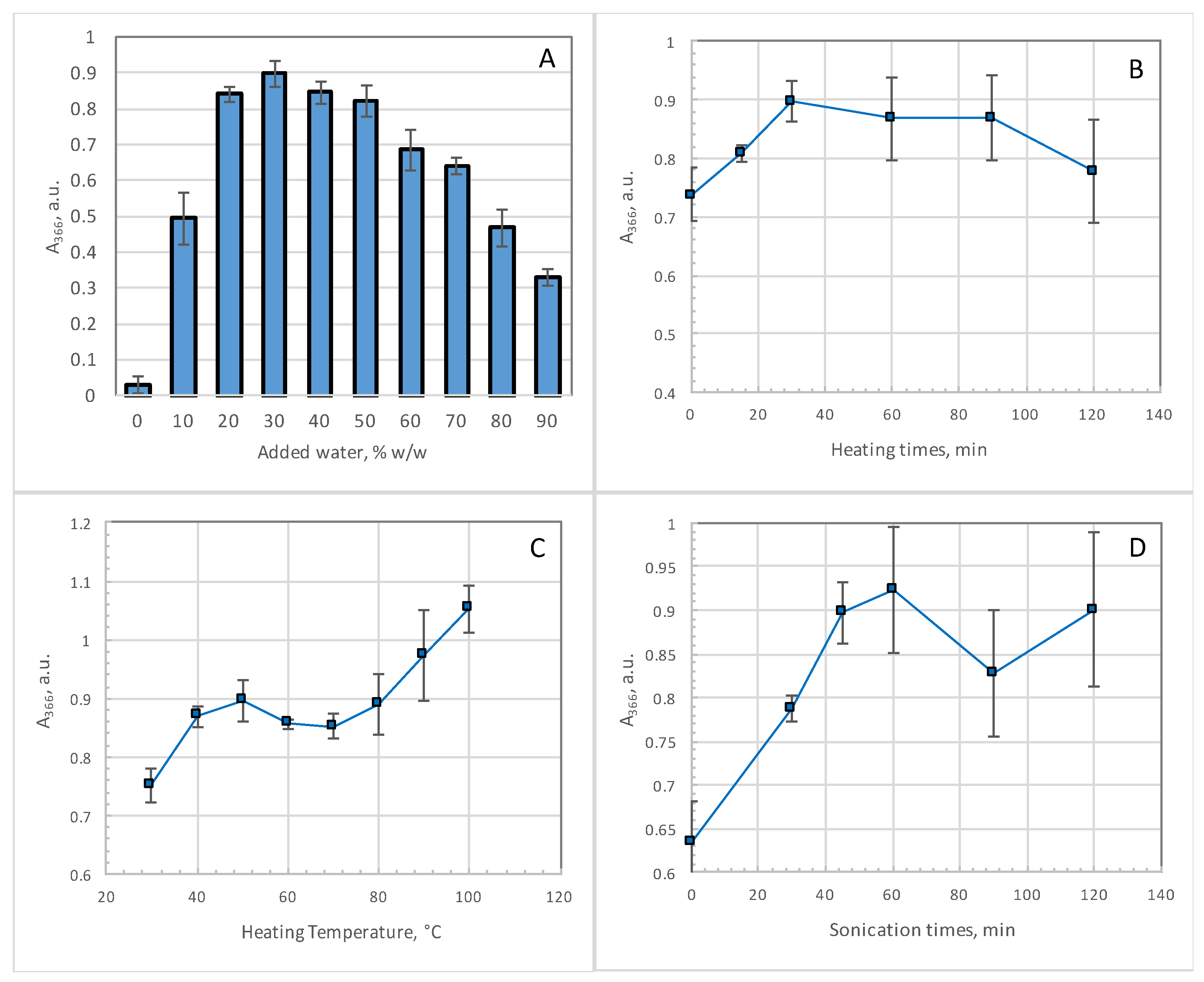 Materials 14 06465 g002