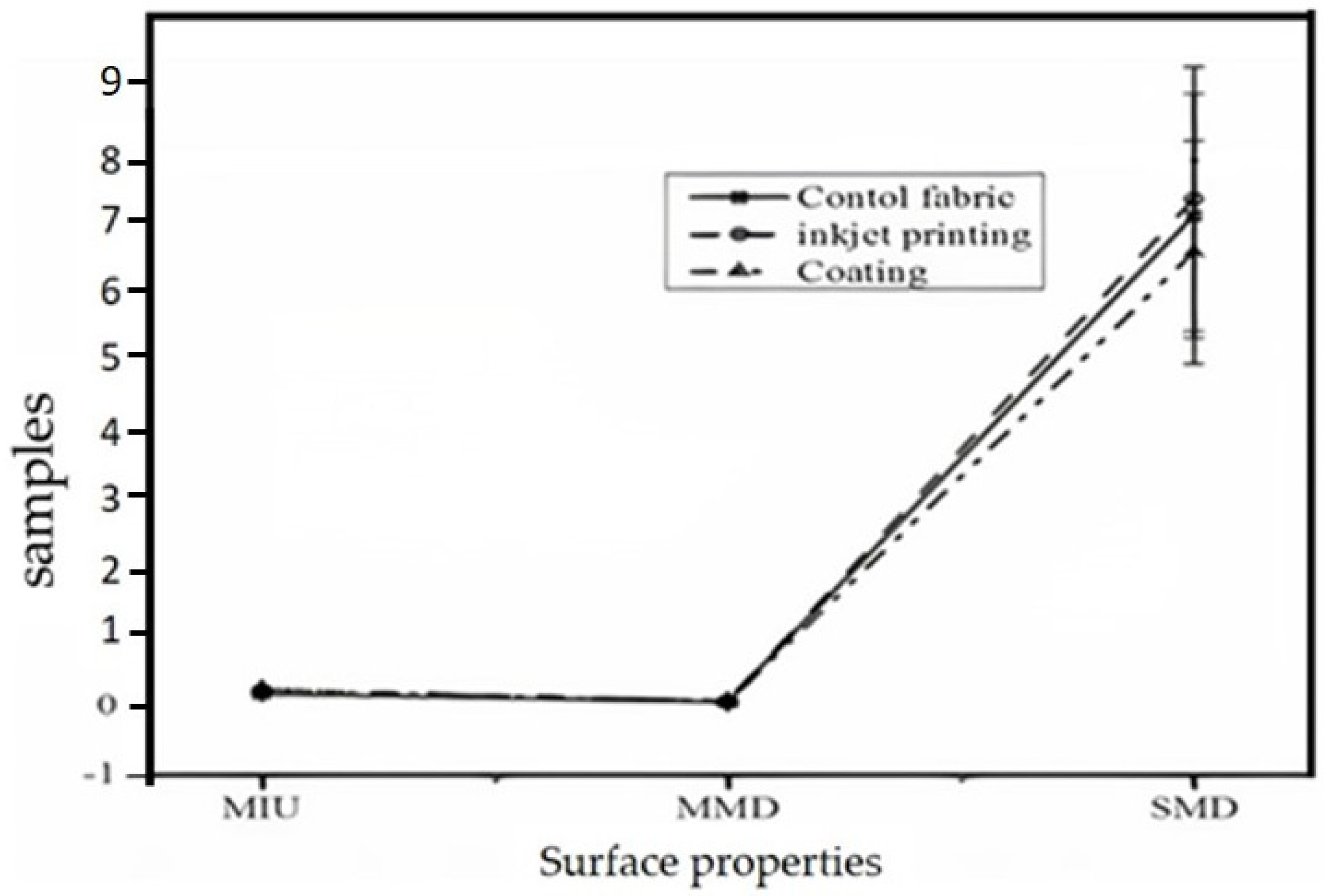 Materials 14 06466 g004