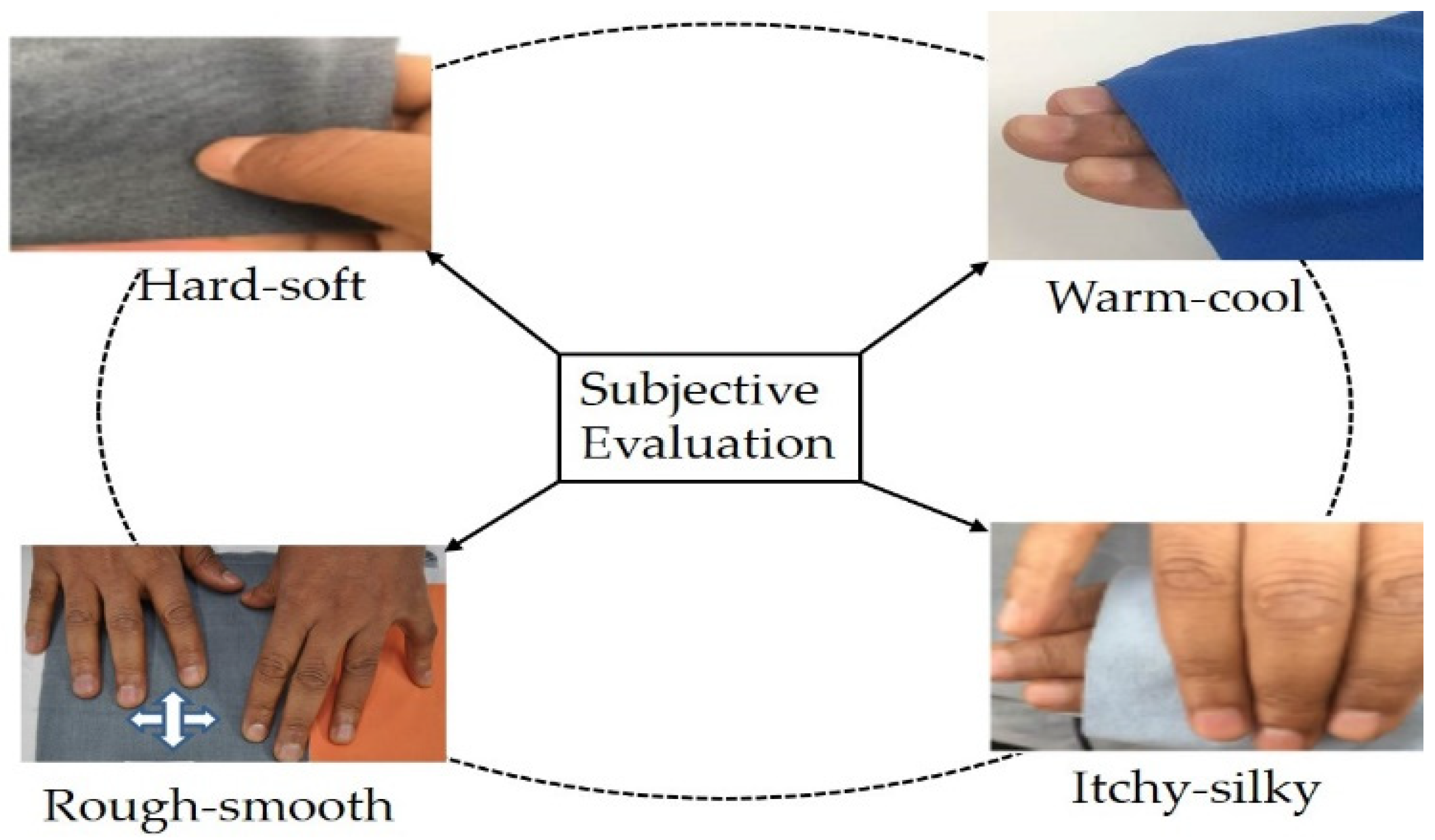 Materials 14 06466 g007