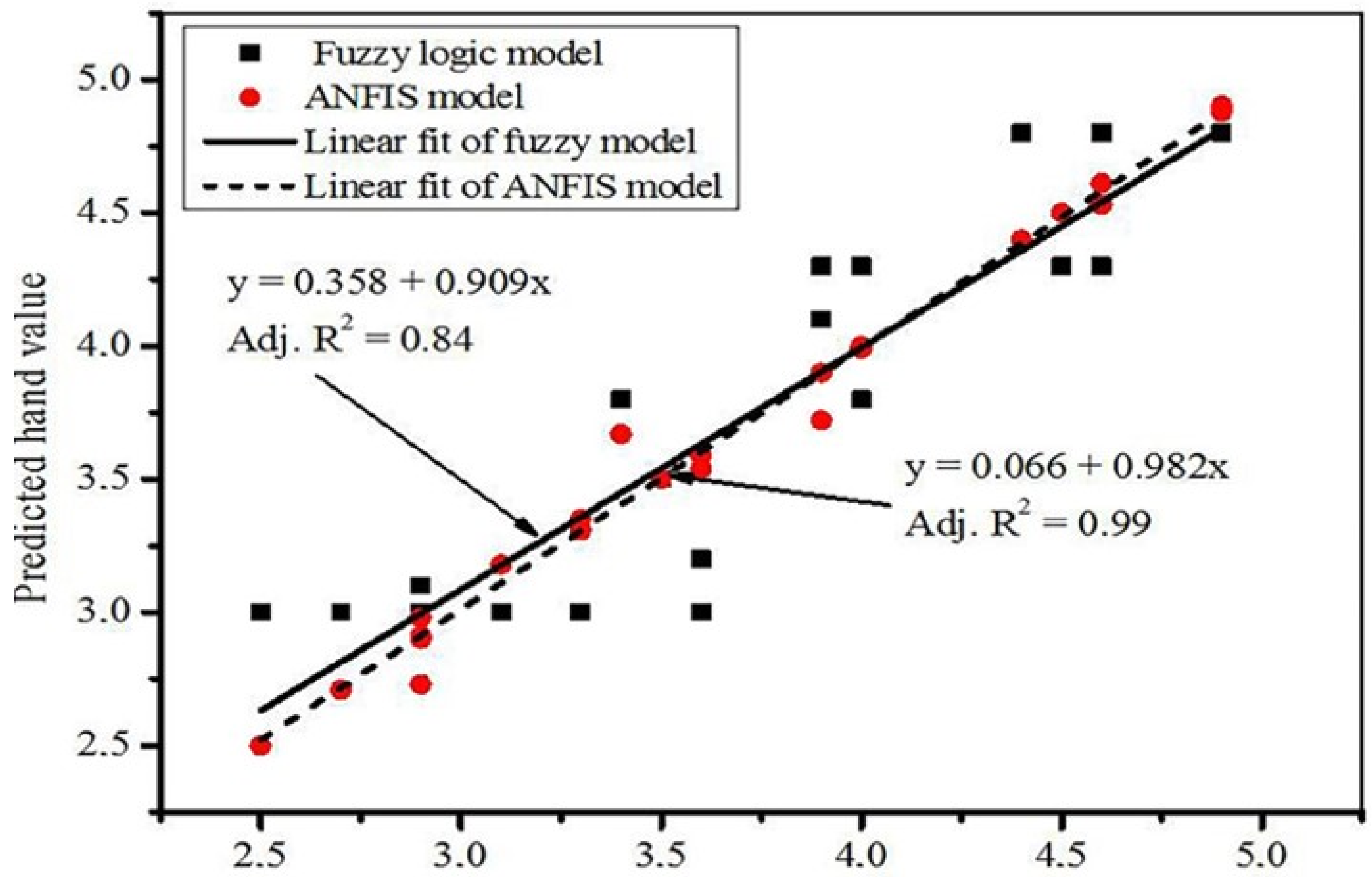 Materials 14 06466 g010