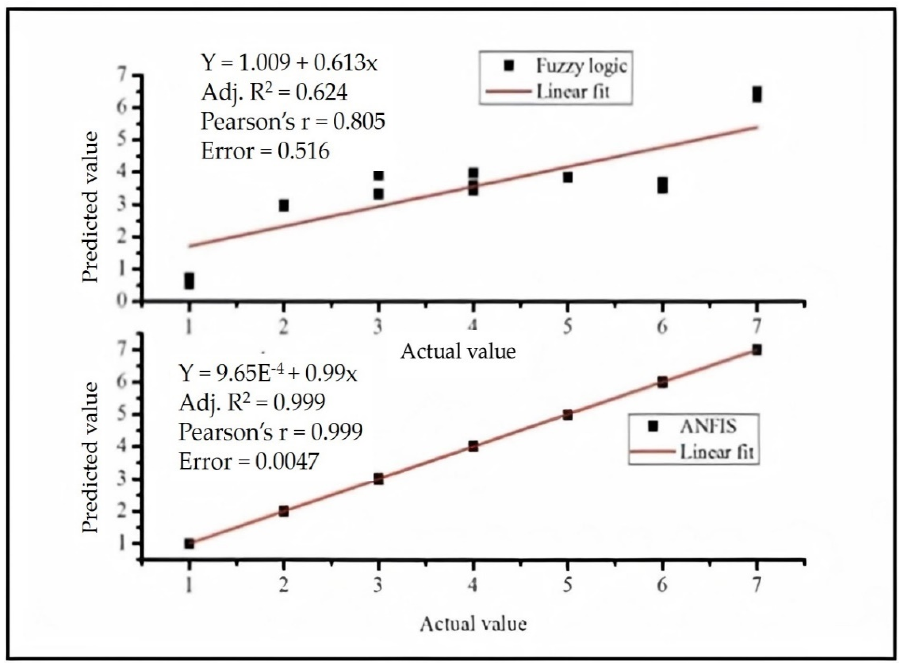 Materials 14 06466 g011