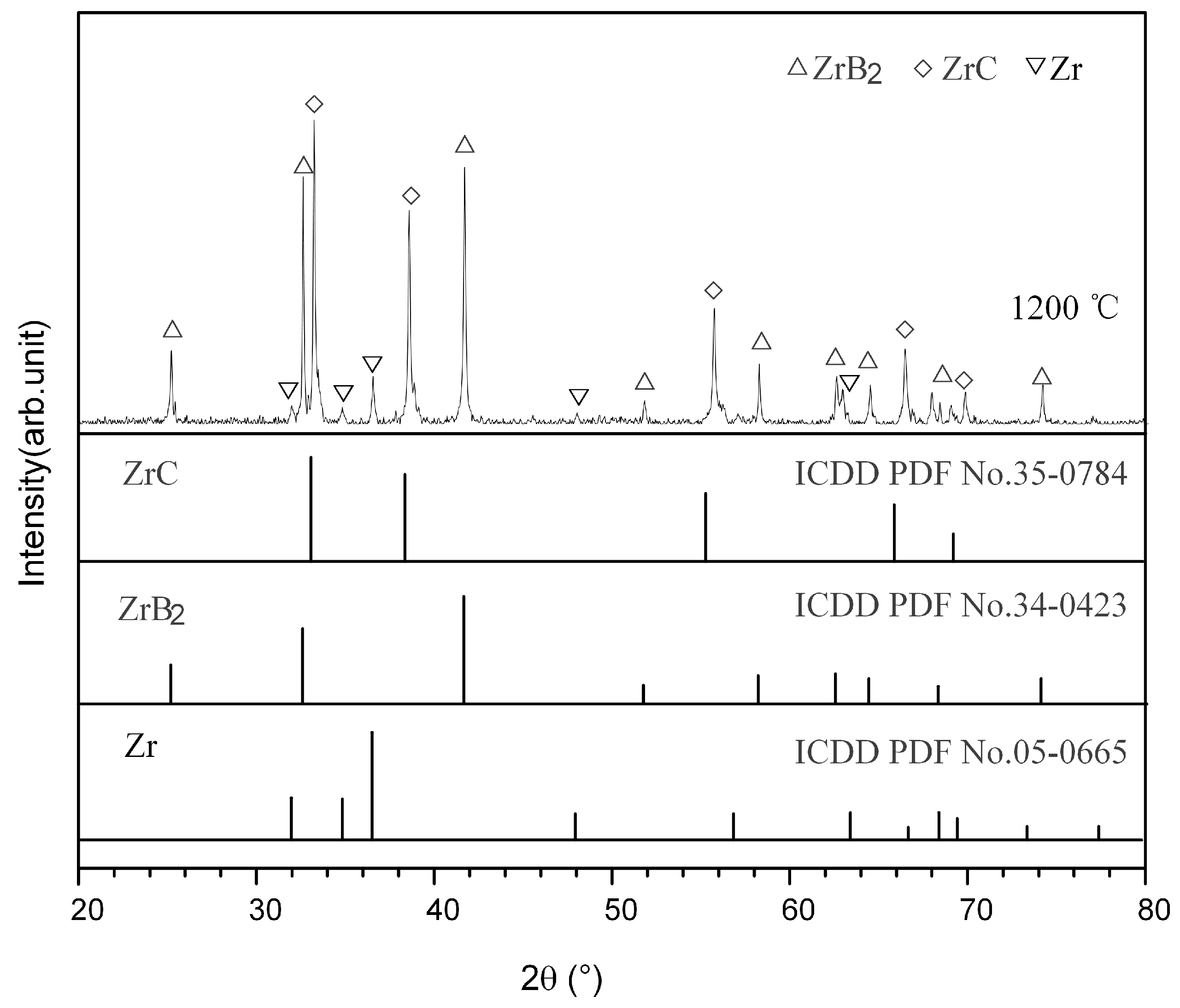 Materials 14 06467 g002