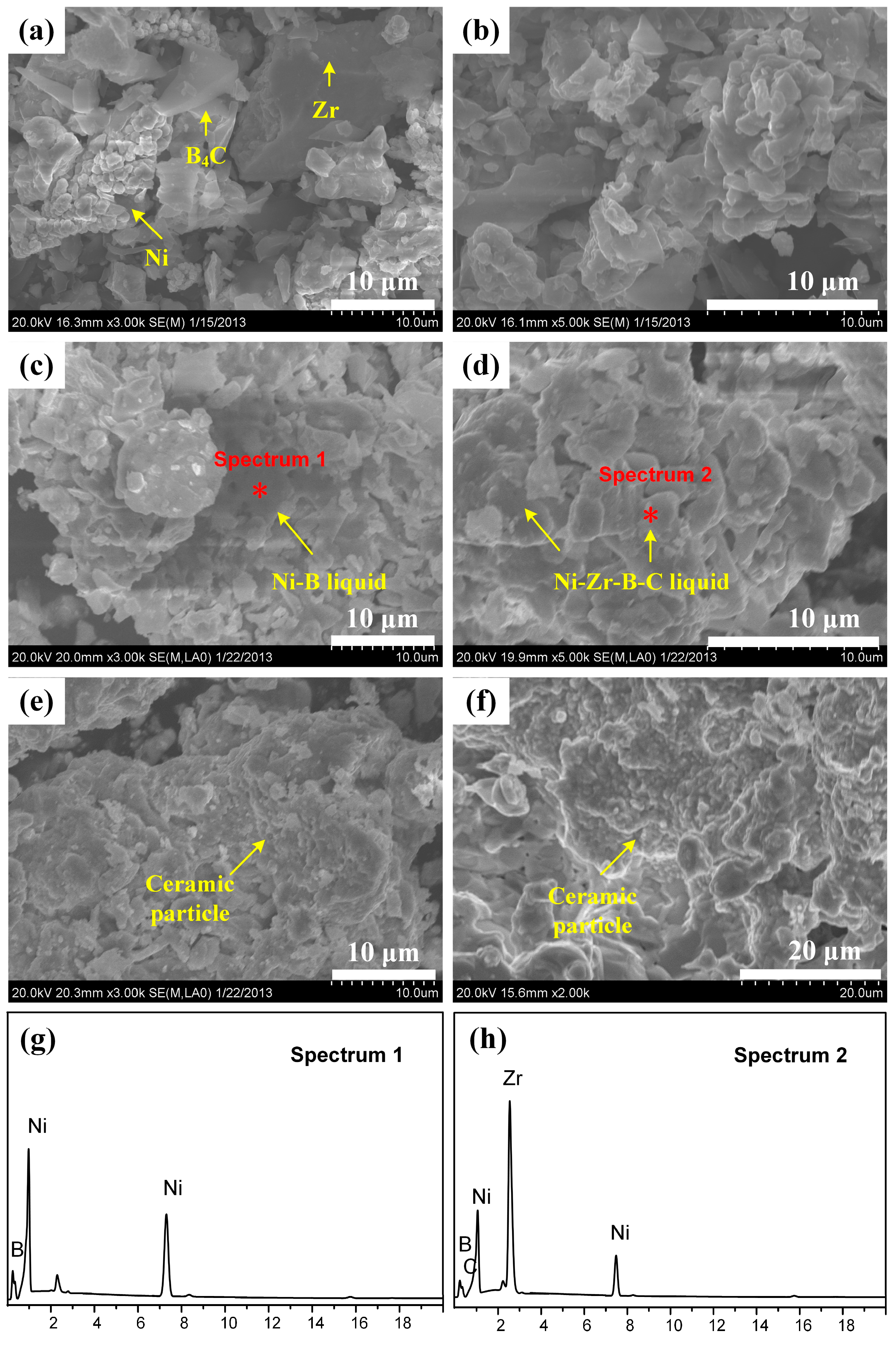 Materials 14 06467 g006