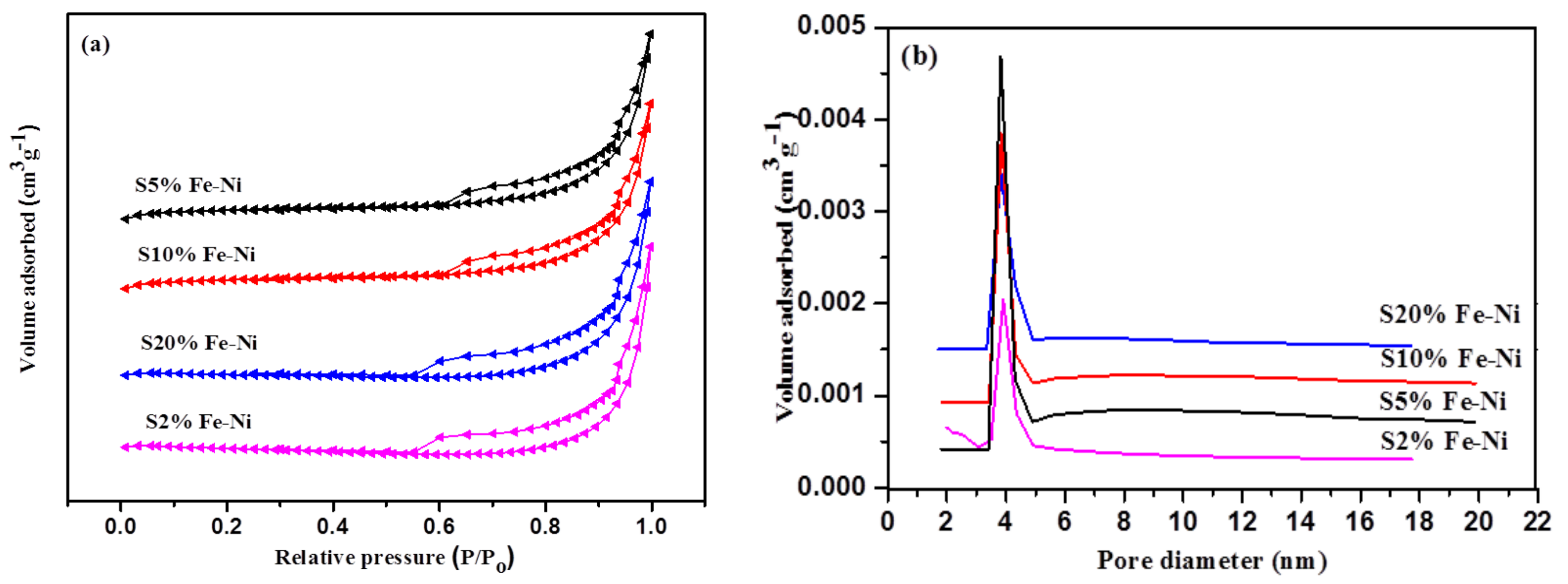 Materials 14 06468 g003