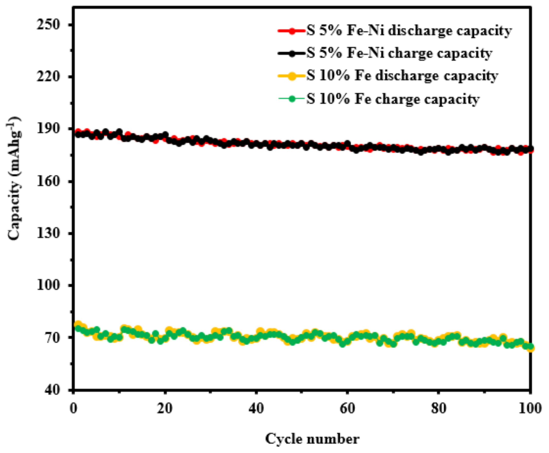 Materials 14 06468 g008