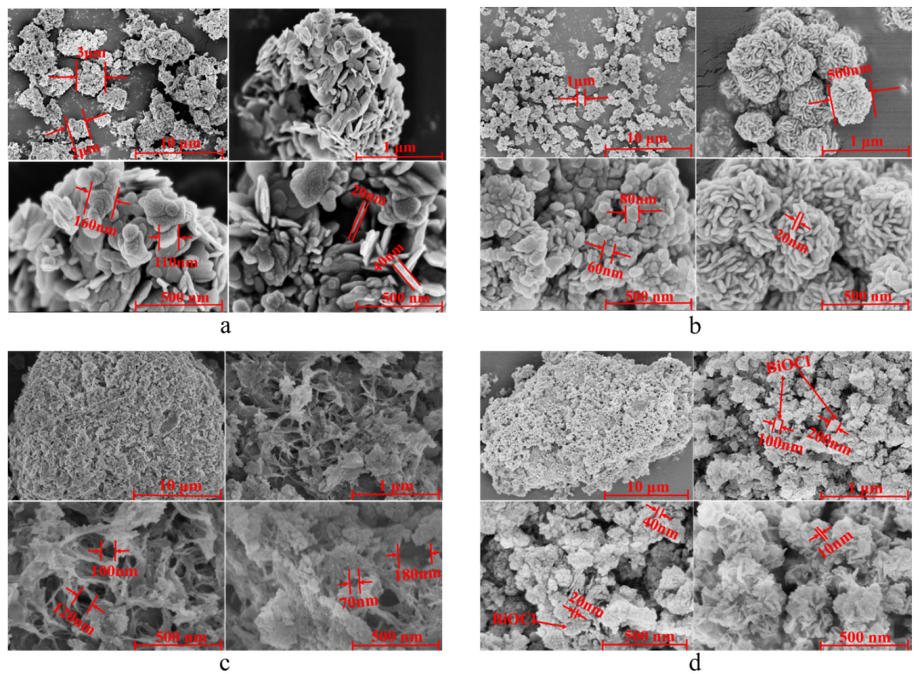 Materials 14 06469 g002