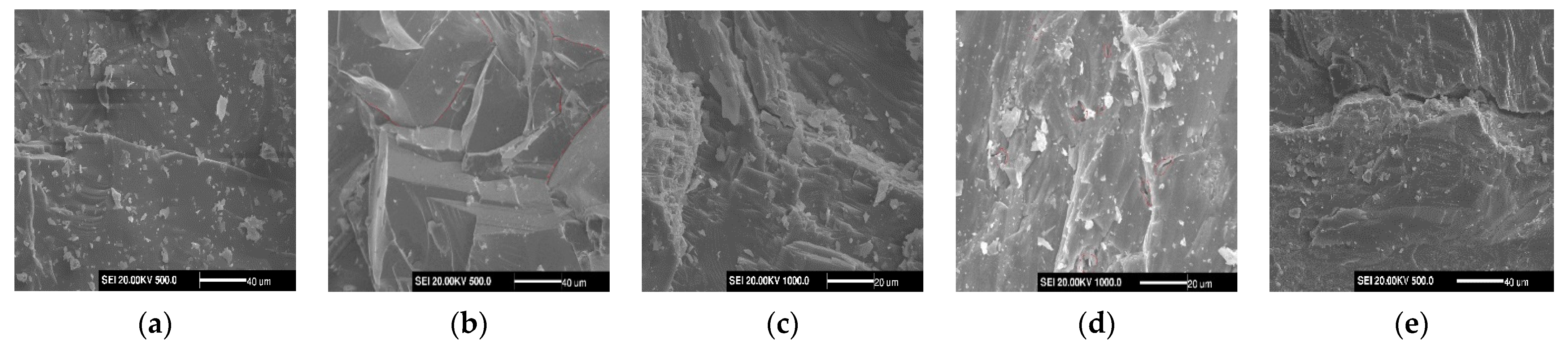 Materials 14 06470 g004