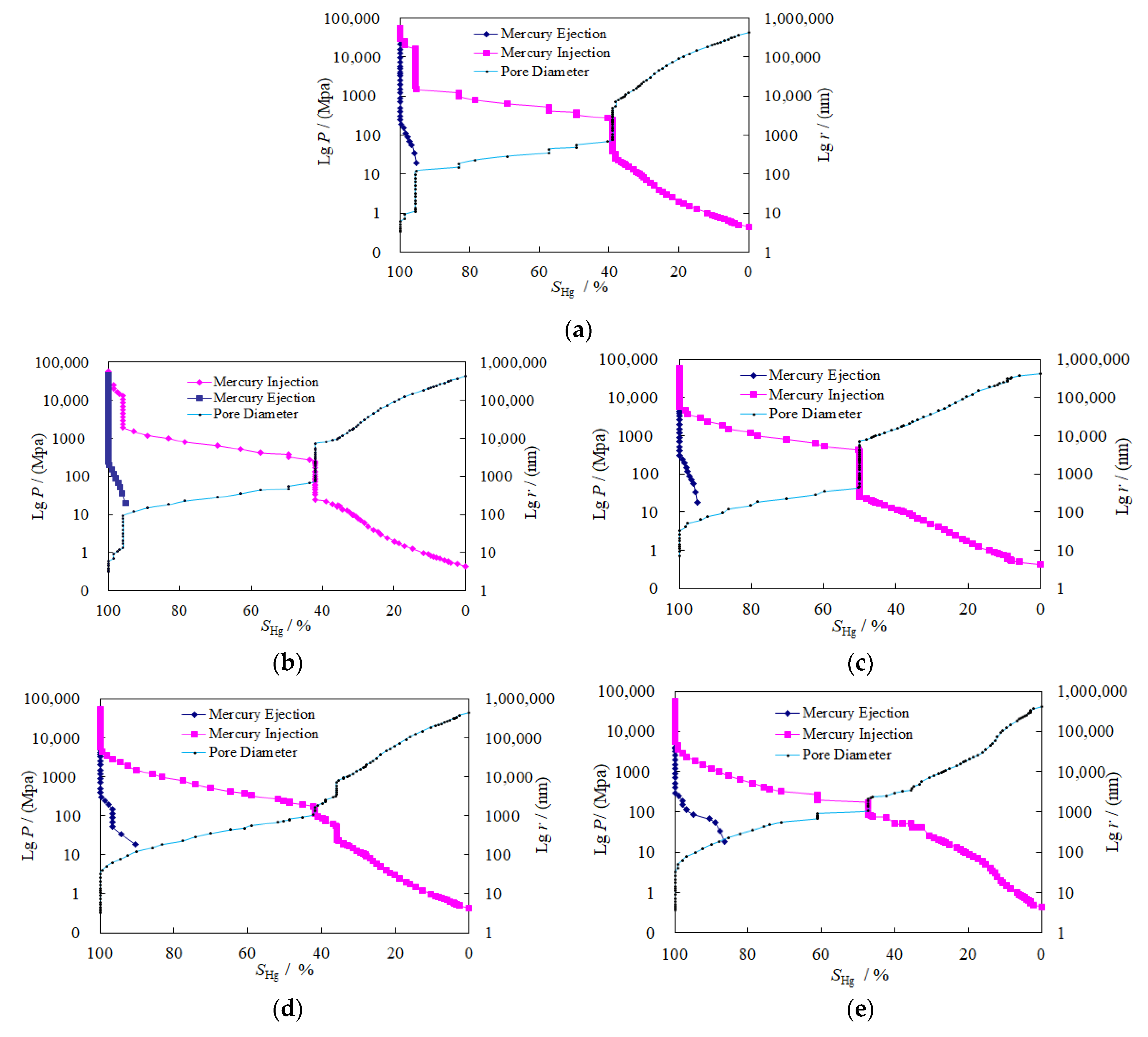 Materials 14 06470 g005