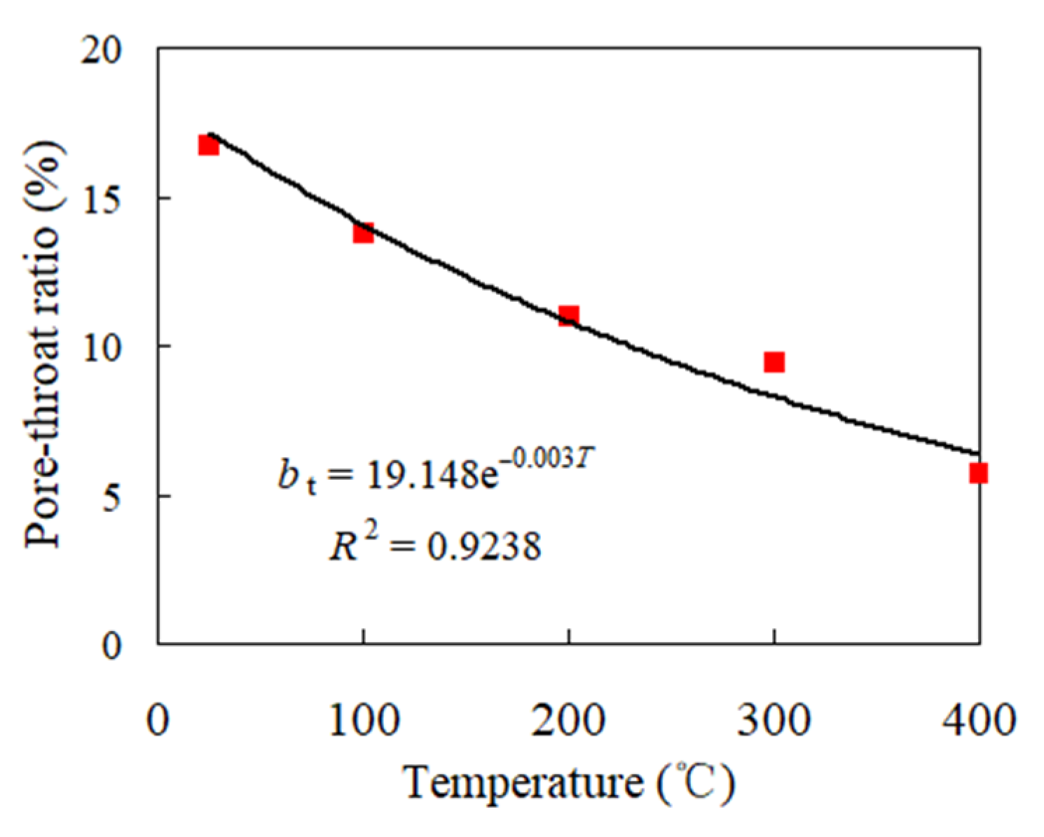 Materials 14 06470 g006