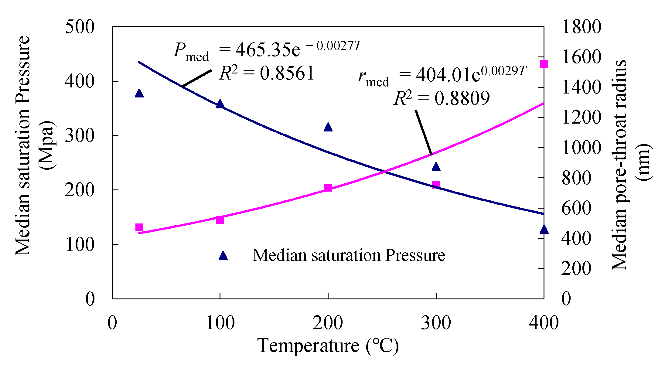 Materials 14 06470 g007