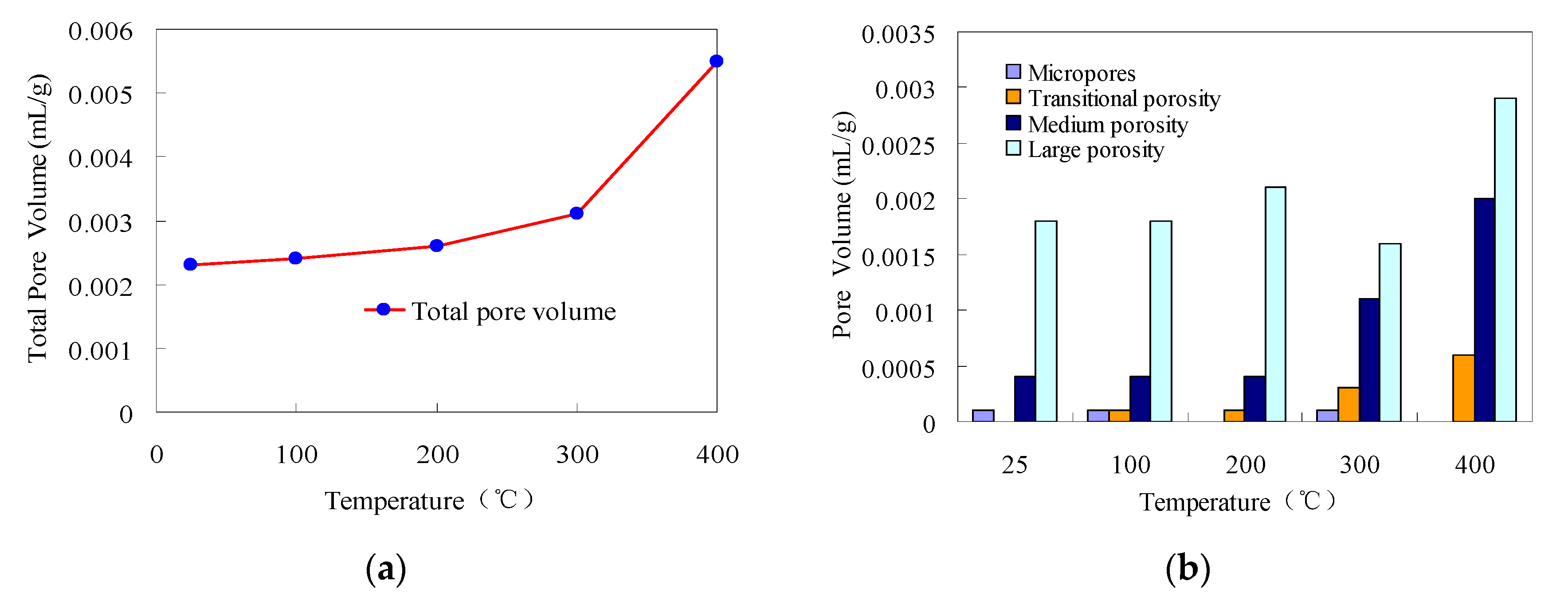 Materials 14 06470 g009