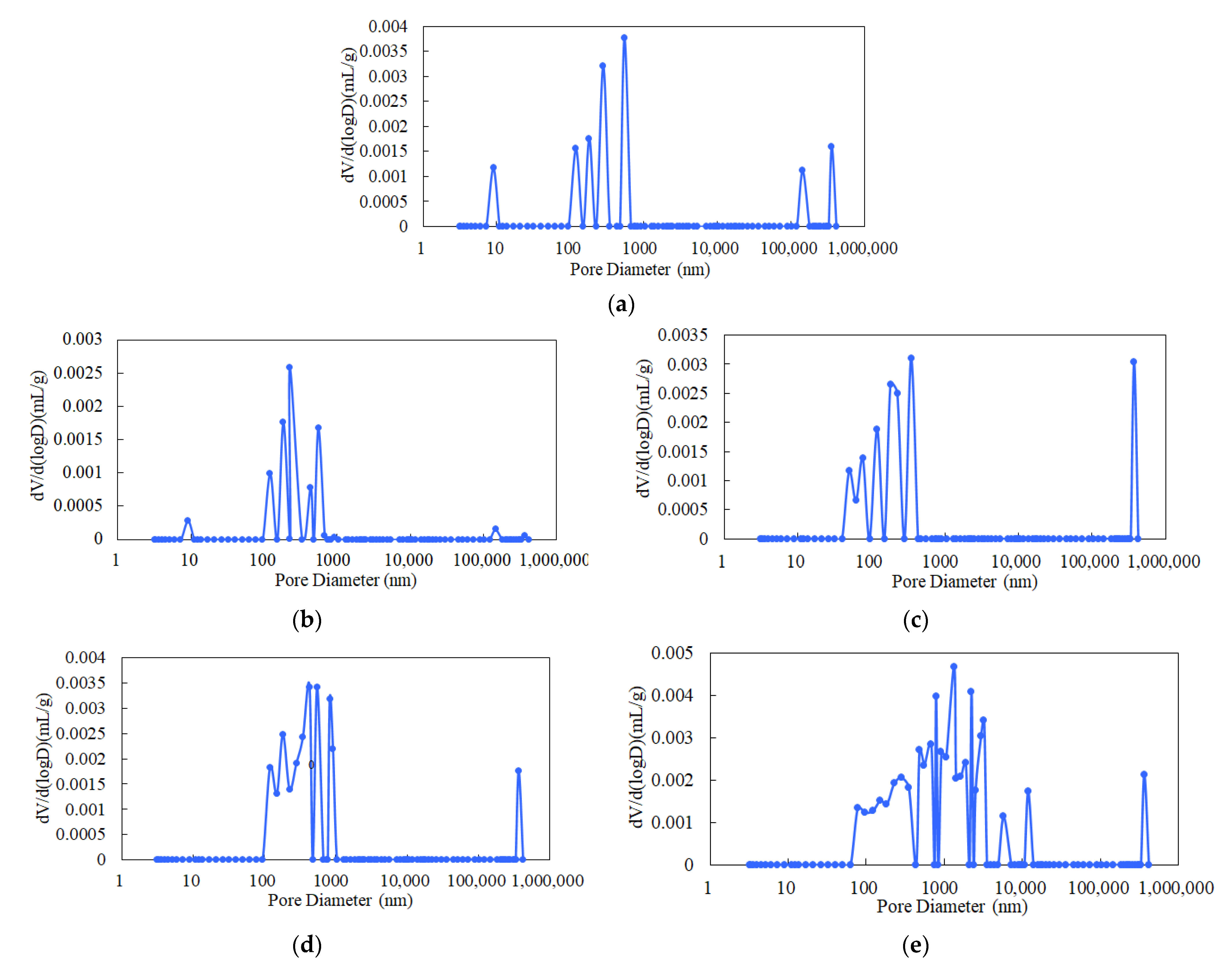Materials 14 06470 g010