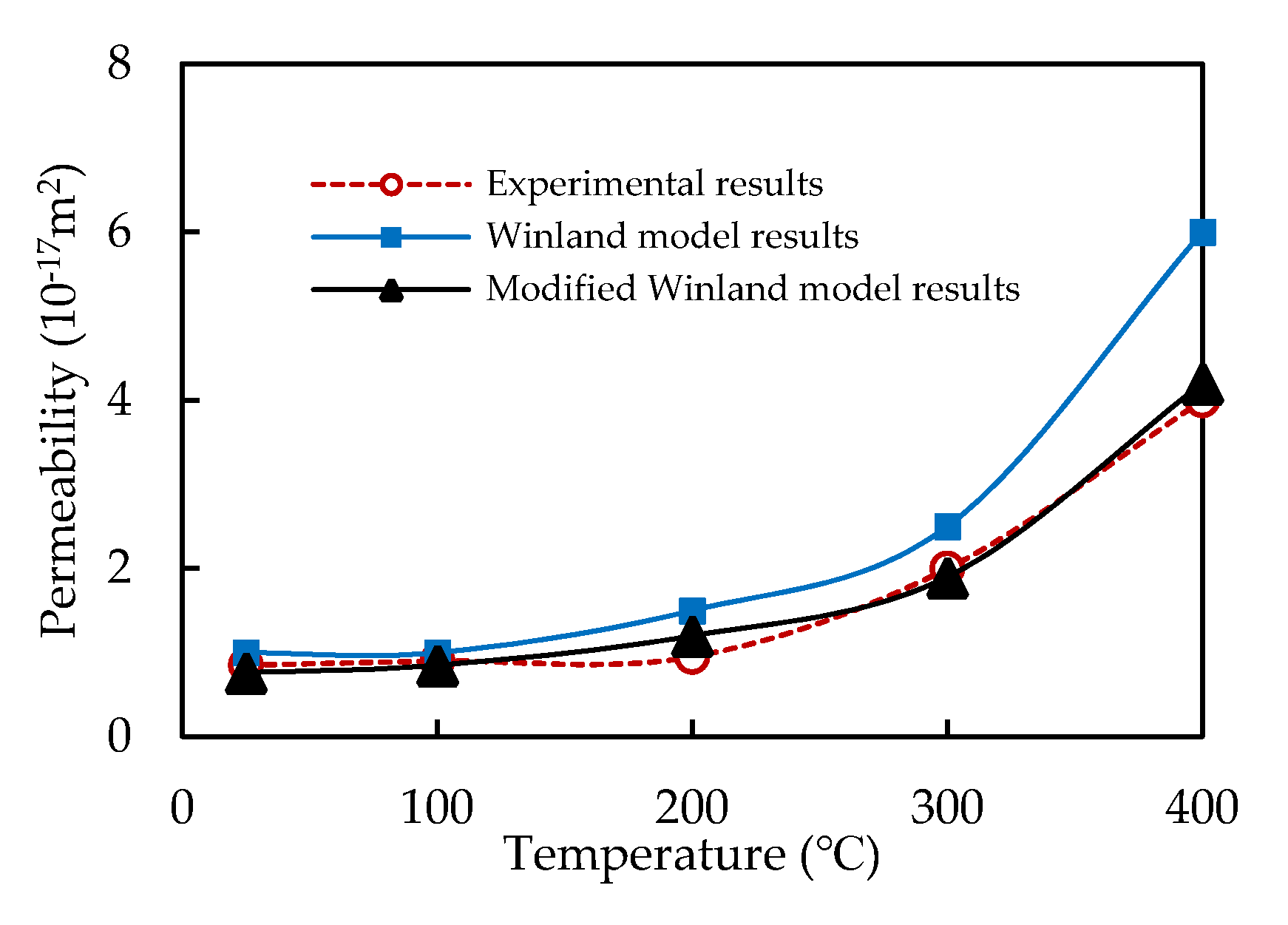 Materials 14 06470 g011