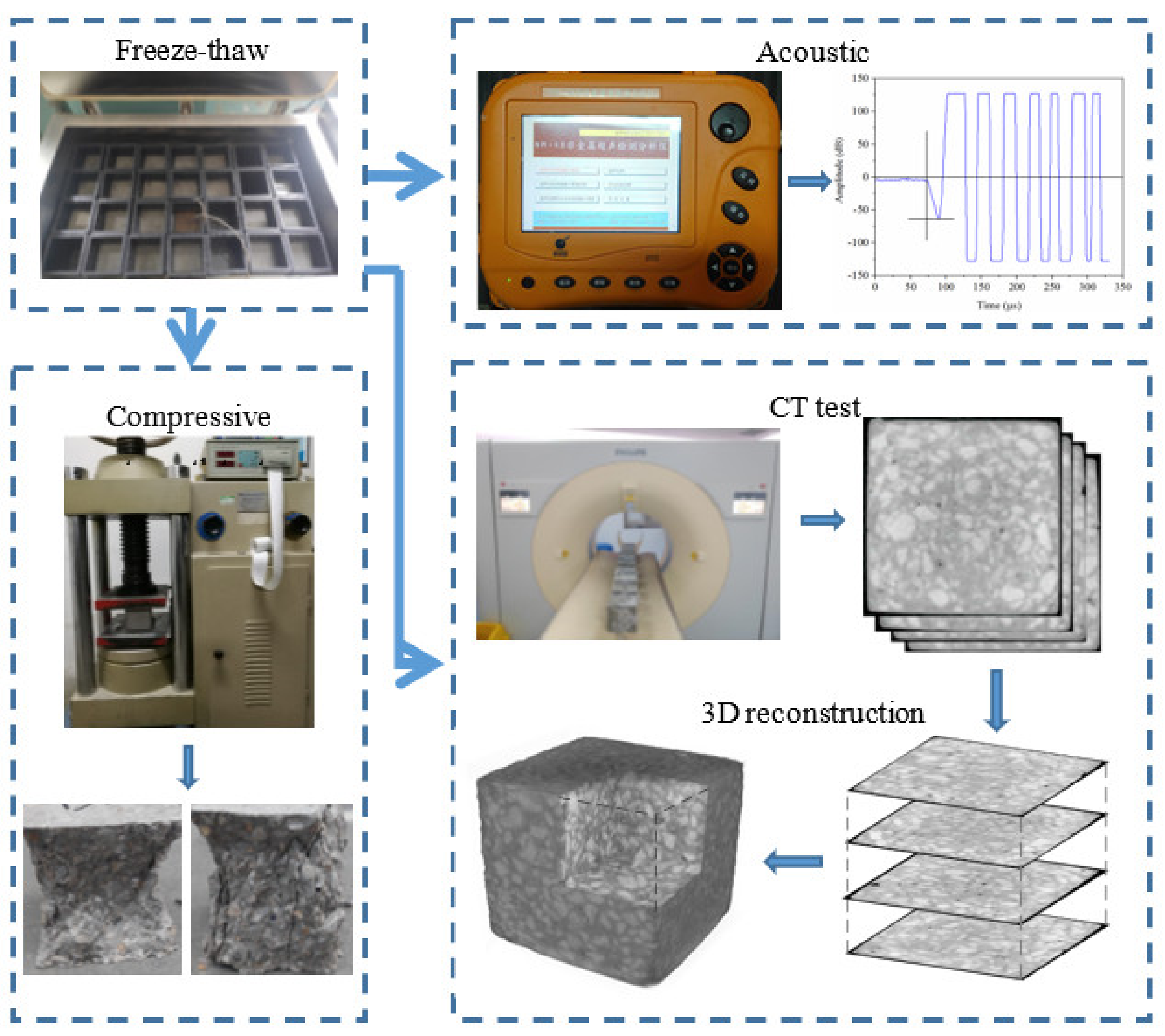 Materials 14 06471 g001