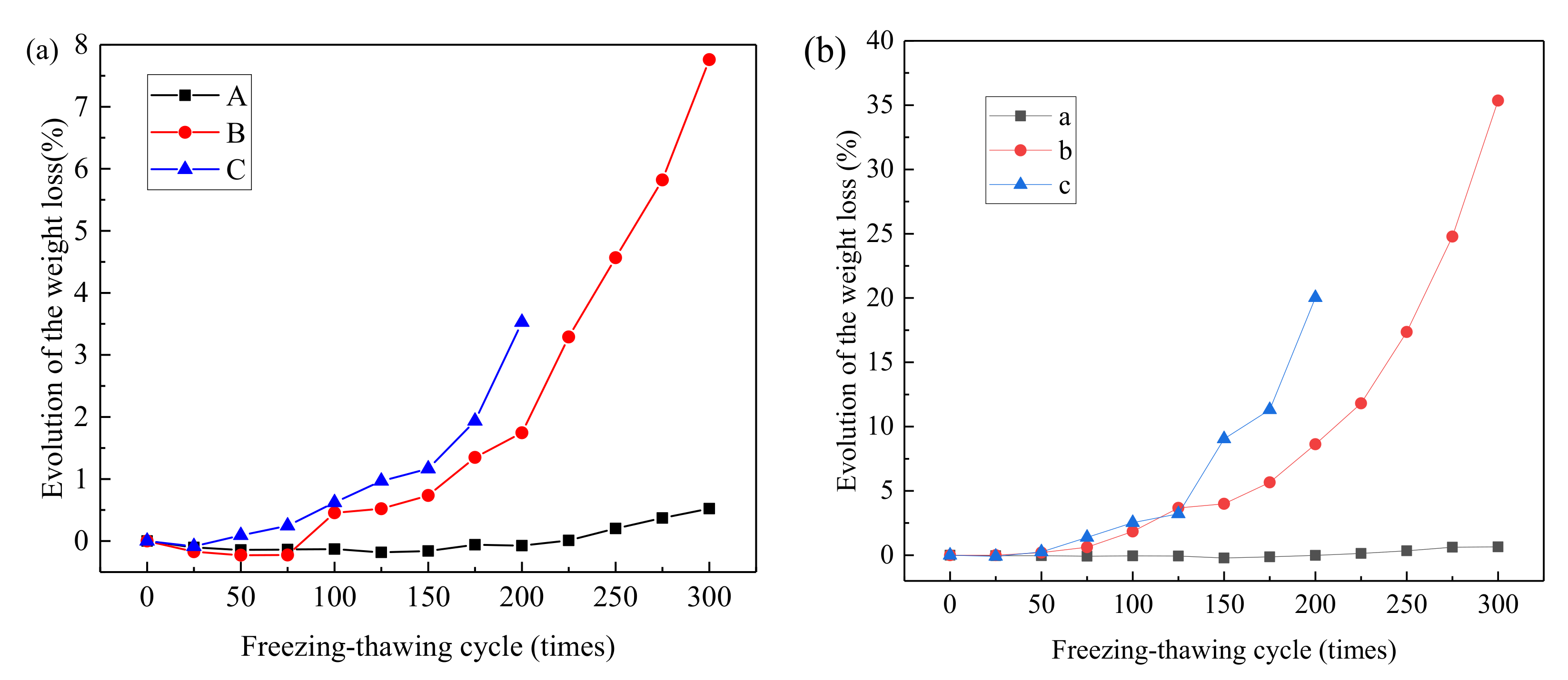 Materials 14 06471 g003