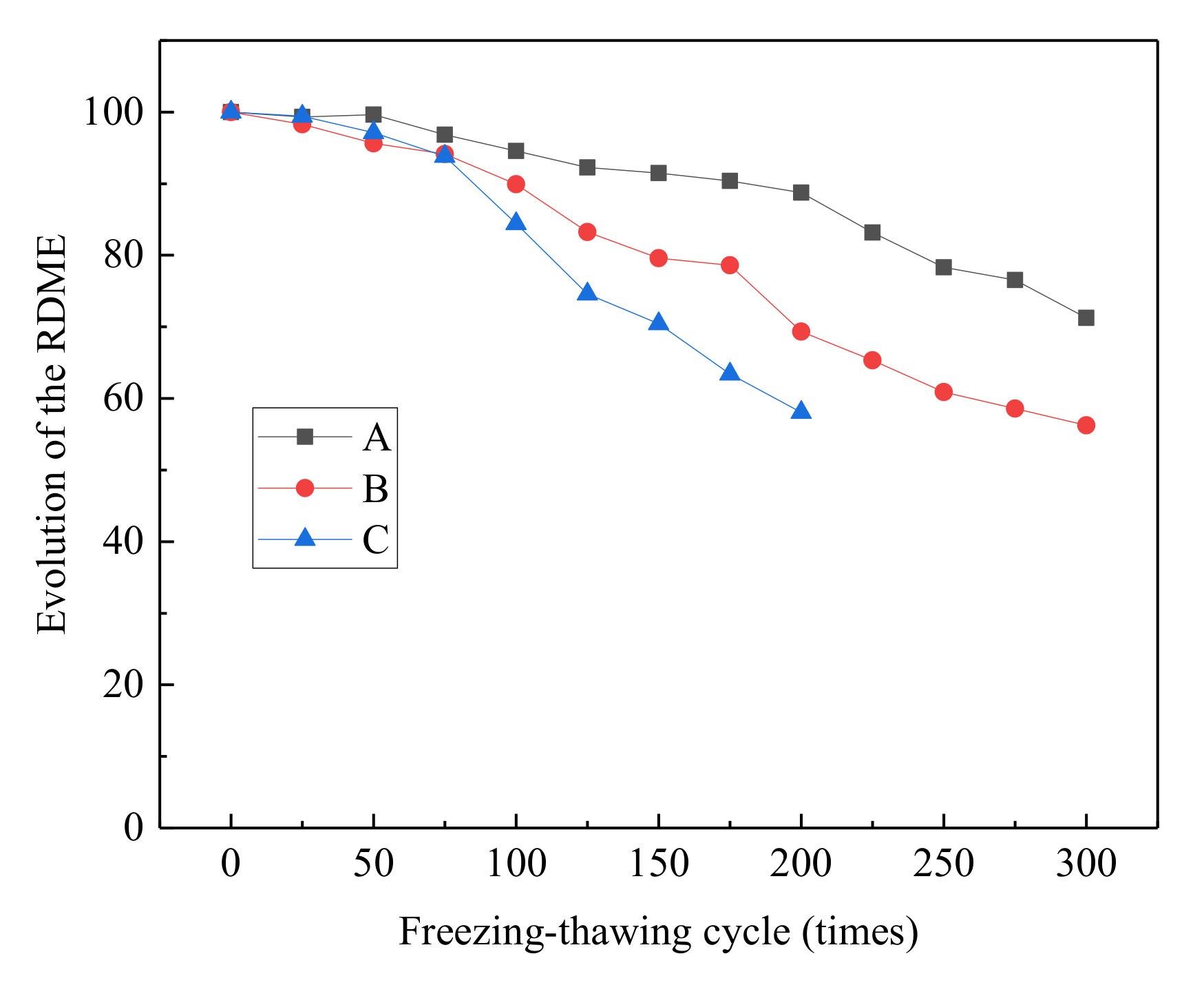 Materials 14 06471 g004